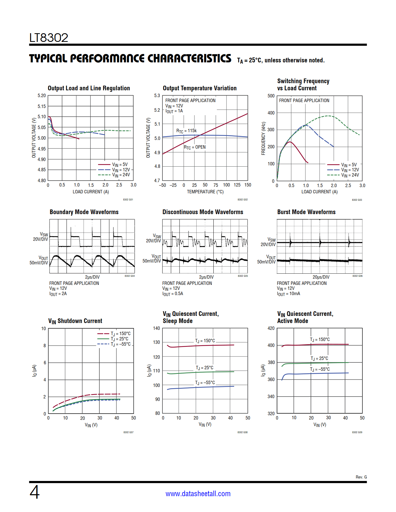 LT8302 Datasheet Page 4