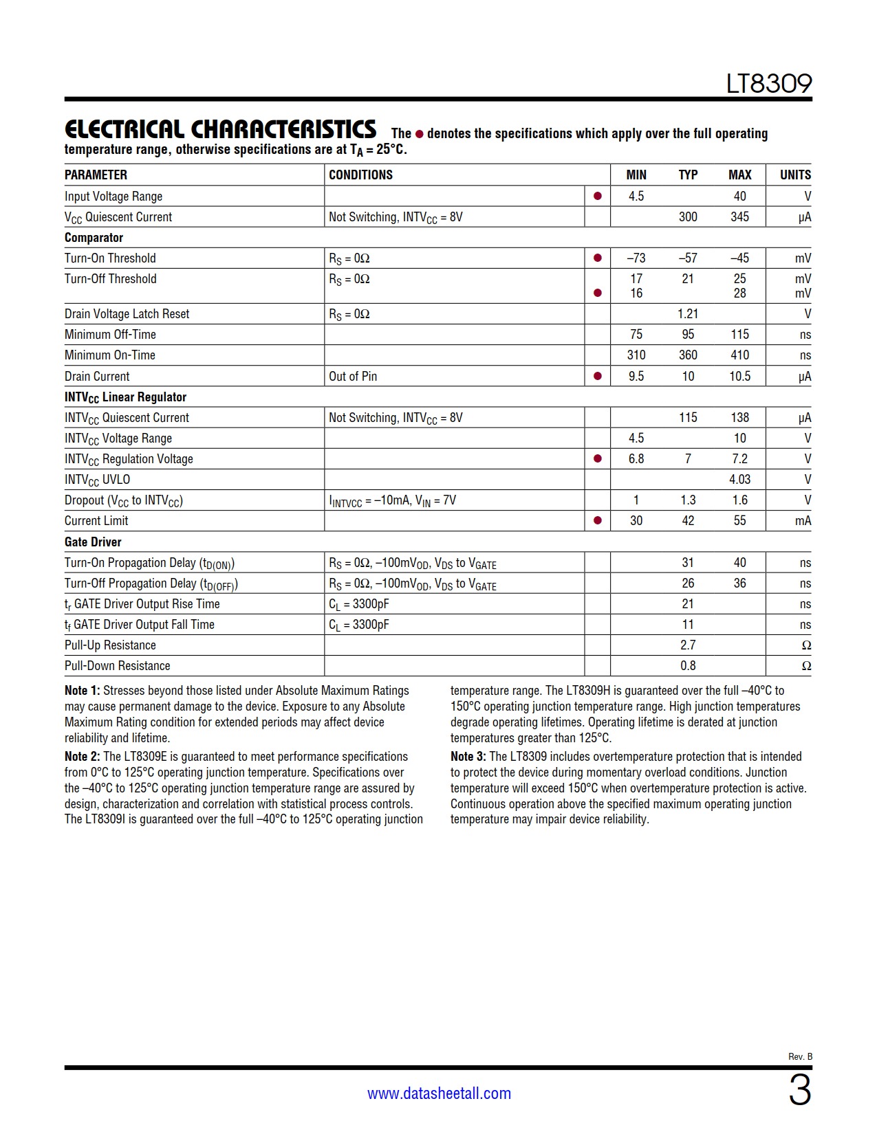 LT8309 Datasheet Page 3