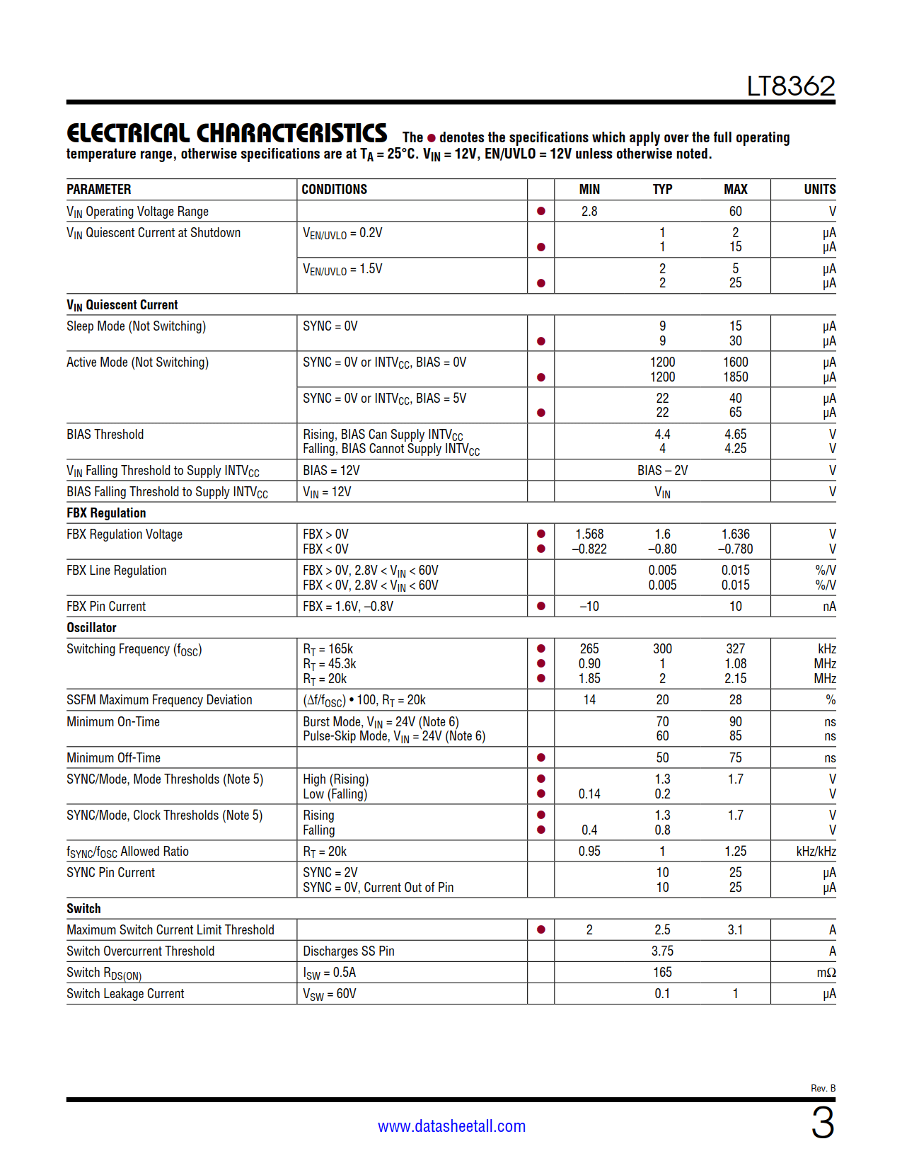 LT8362 Datasheet Page 3