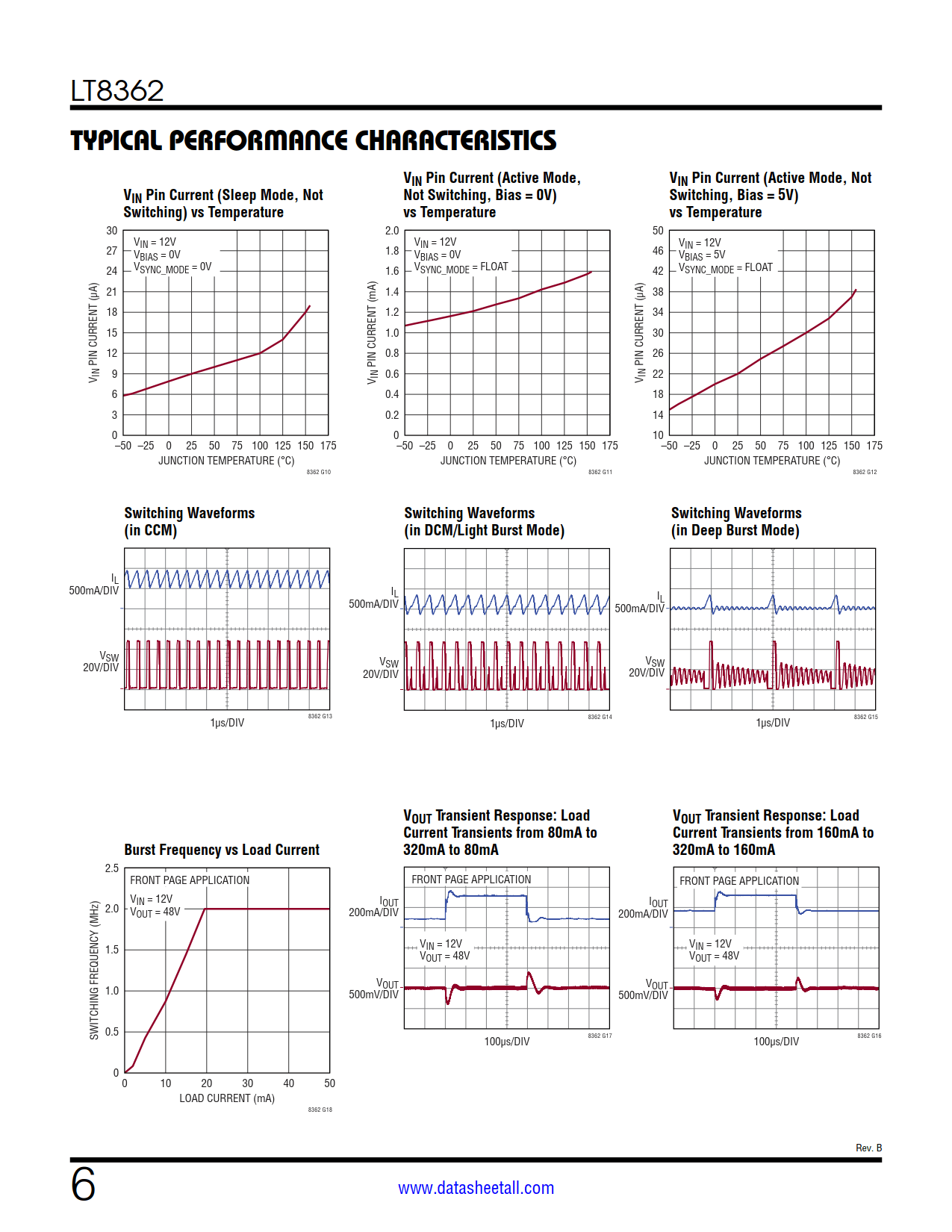 LT8362 Datasheet Page 6