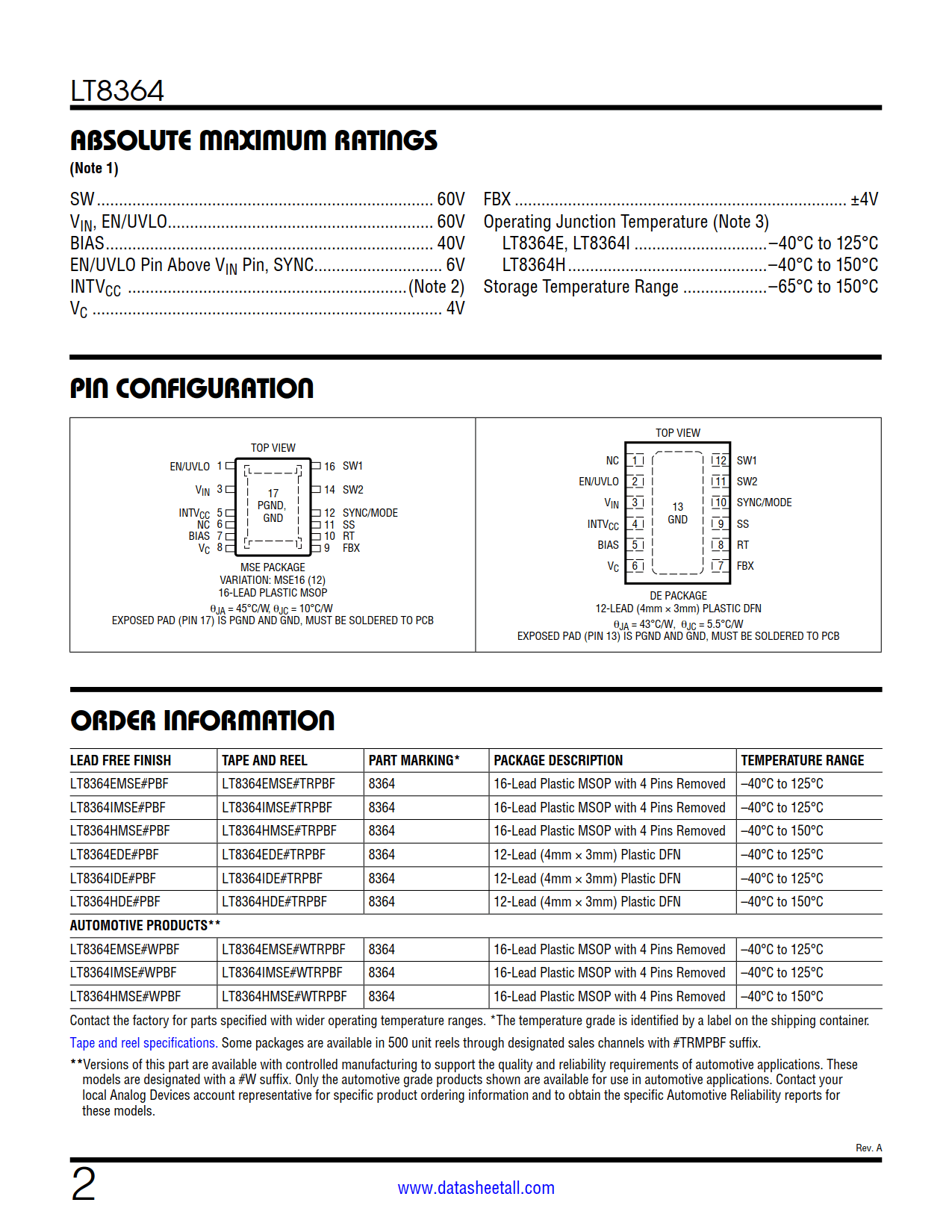 LT8364 Datasheet Page 2