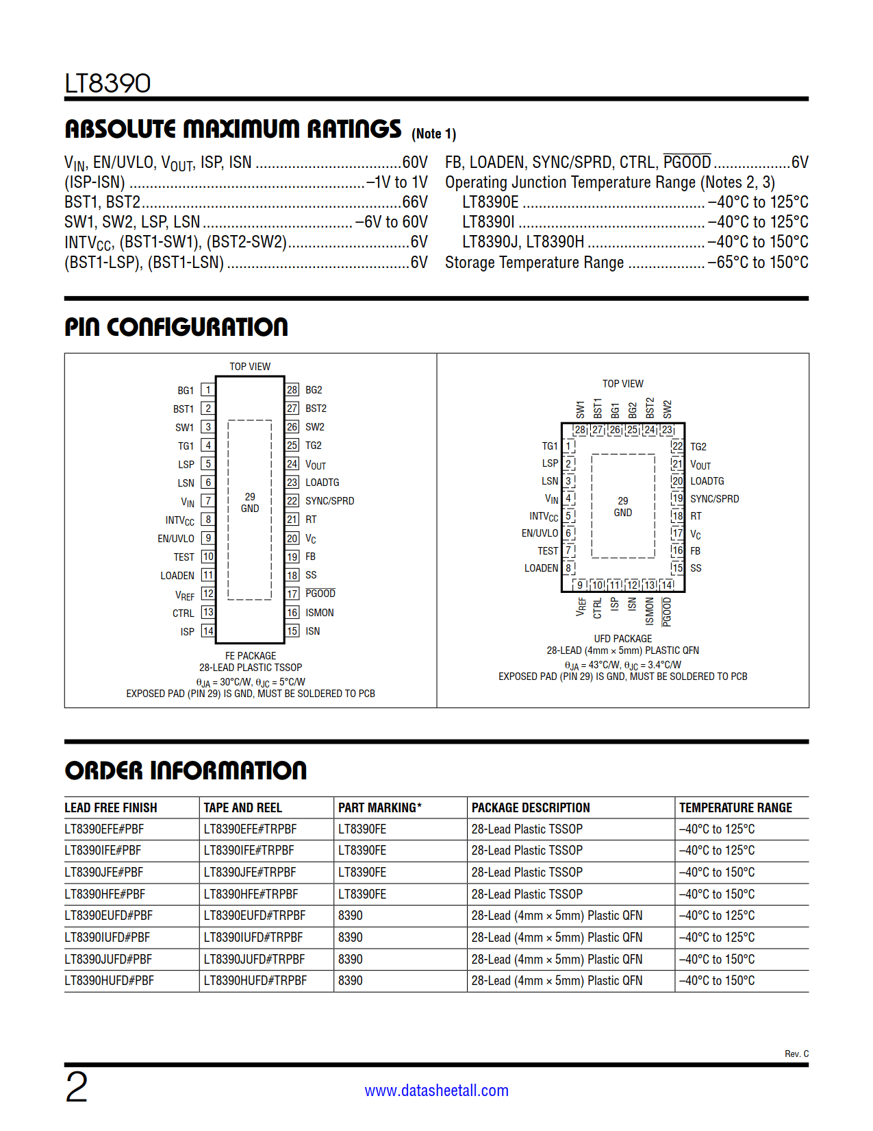 LT8390 Datasheet Page 2