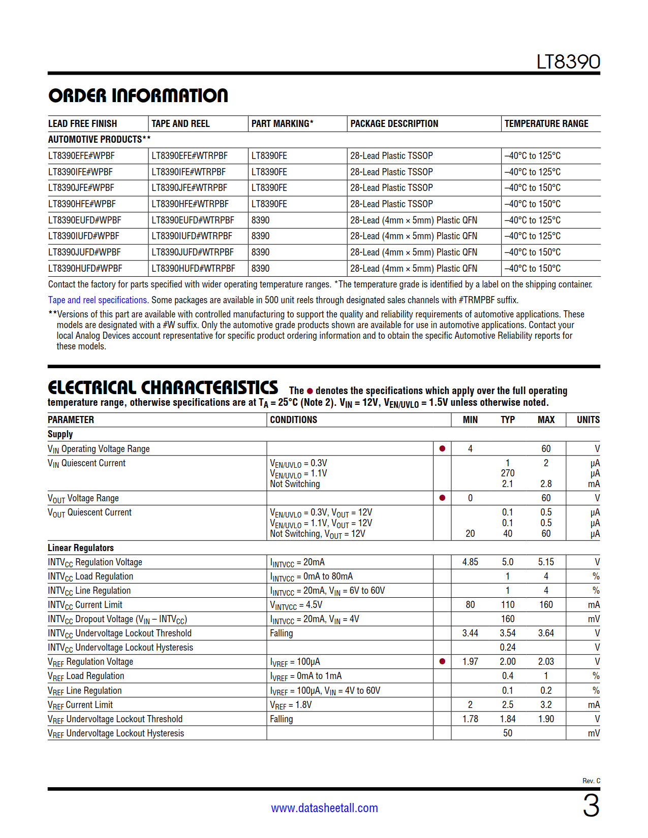 LT8390 Datasheet Page 3