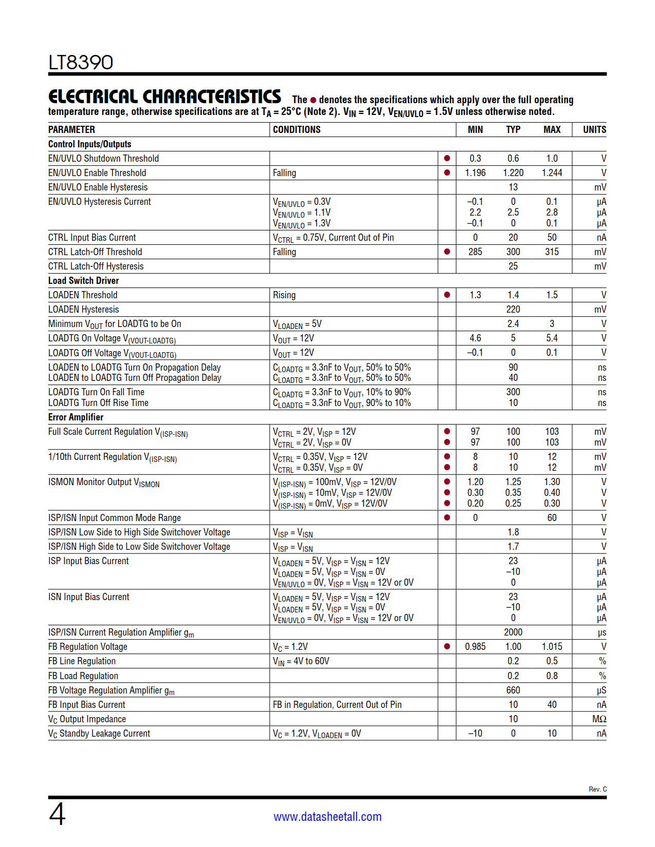 LT8390 Datasheet Page 4