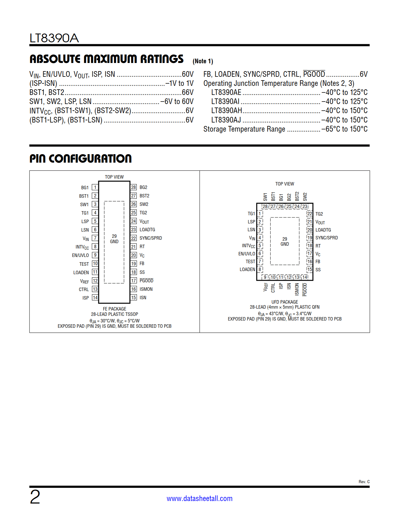 LT8390A Datasheet Page 2