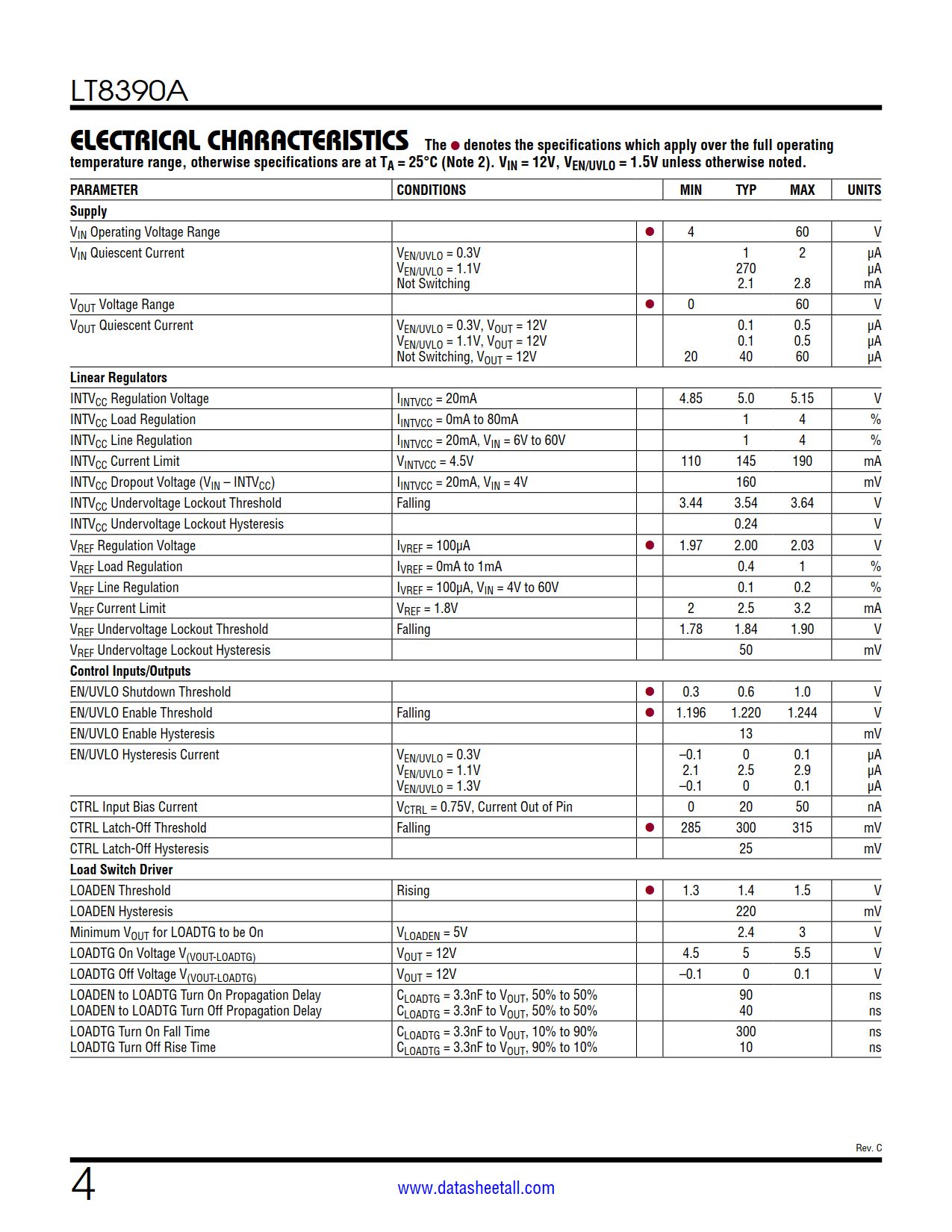 LT8390A Datasheet Page 4