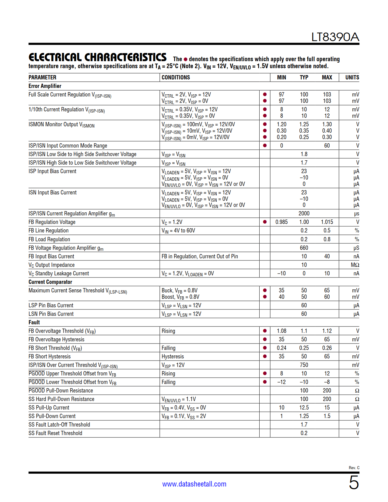 LT8390A Datasheet Page 5