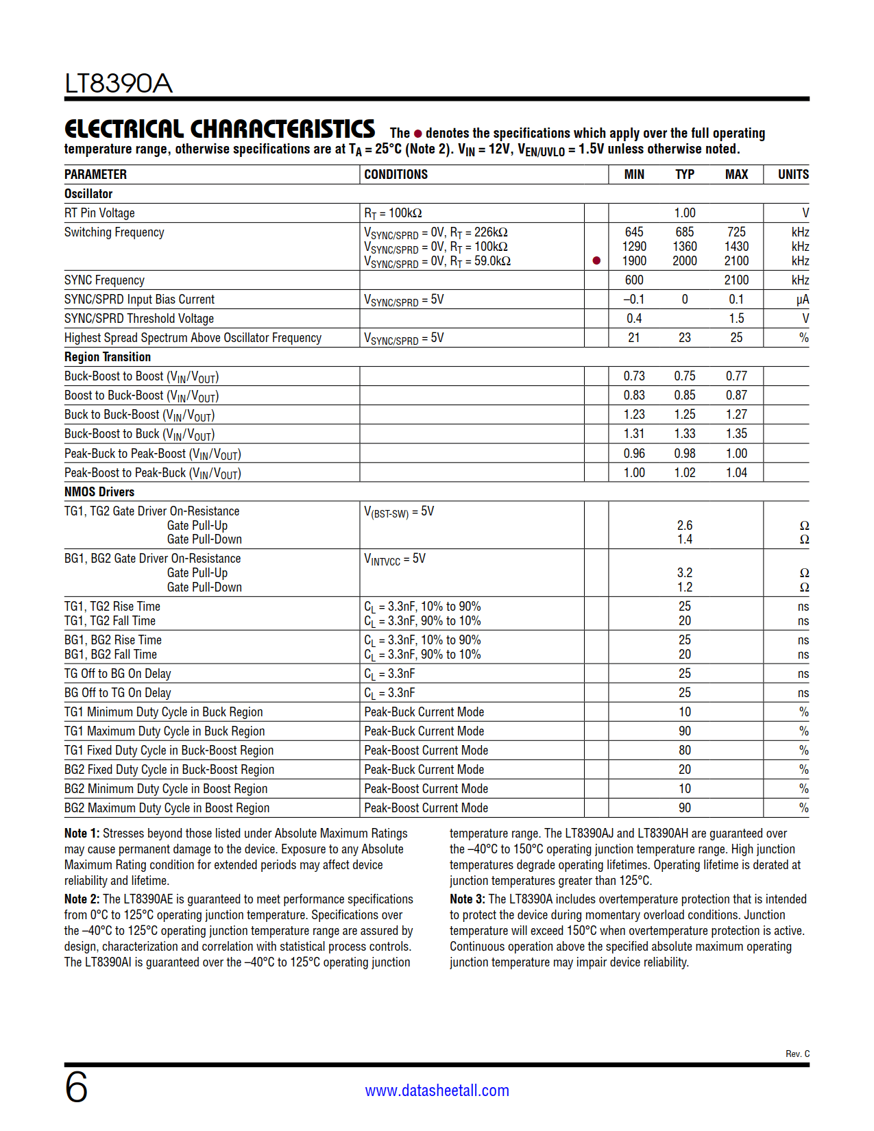 LT8390A Datasheet Page 6