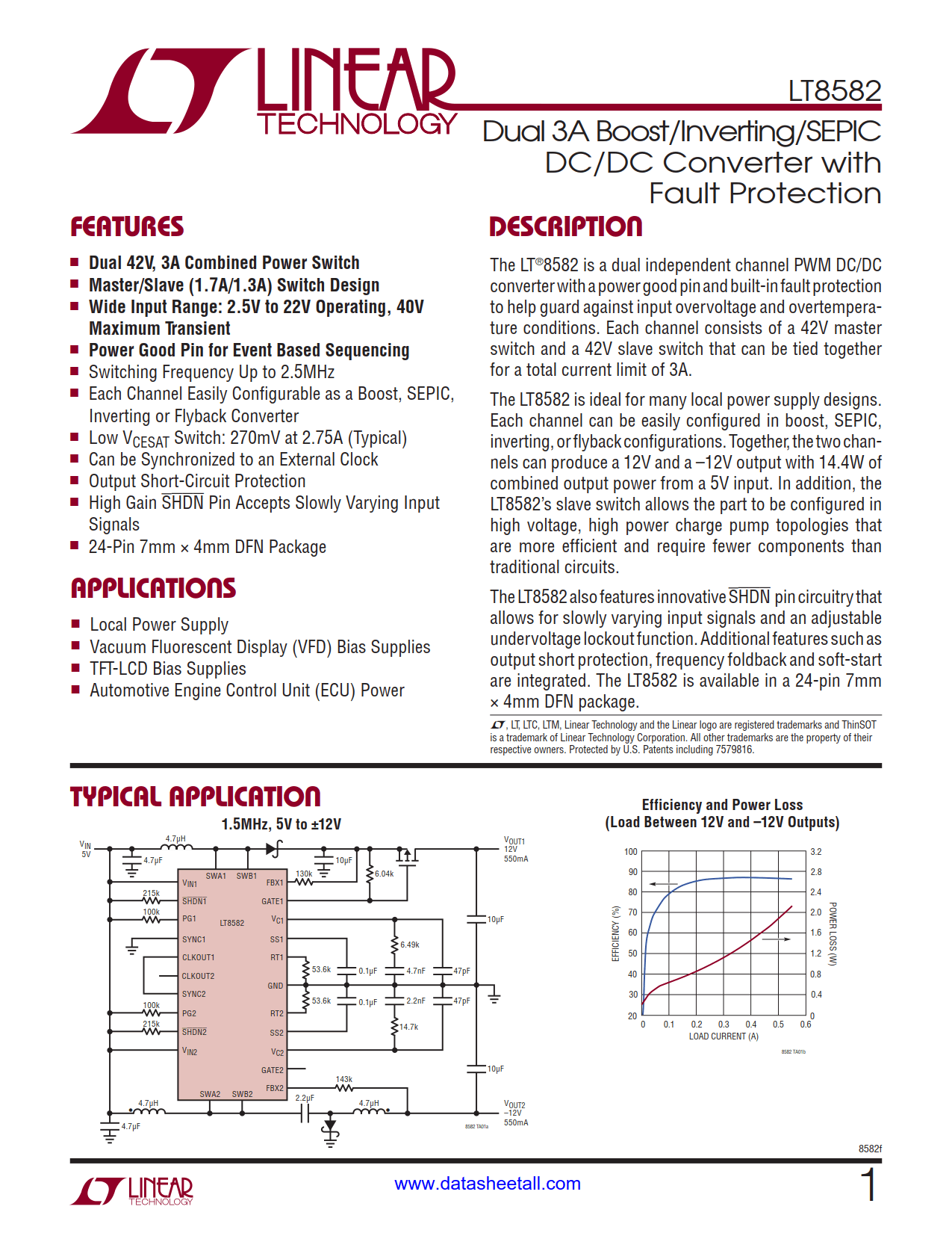 LT8582 Datasheet