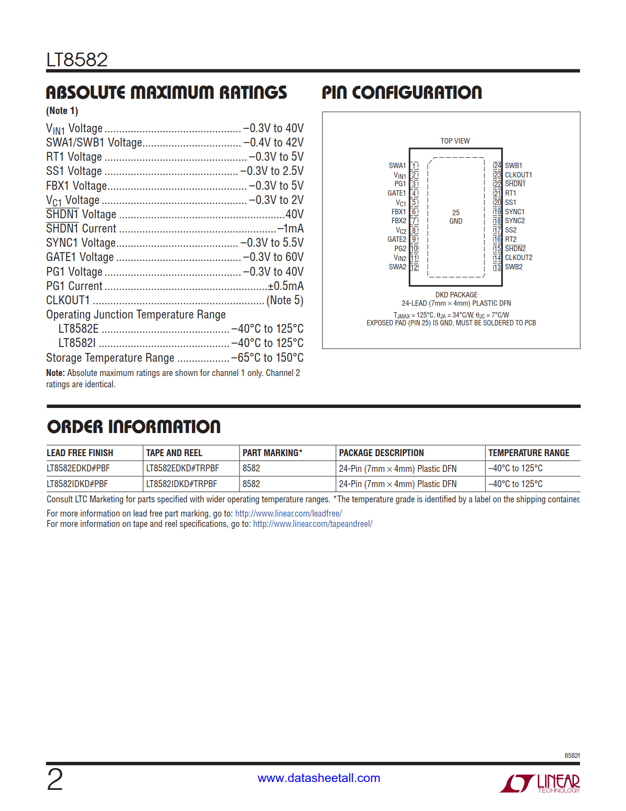 LT8582 Datasheet Page 2