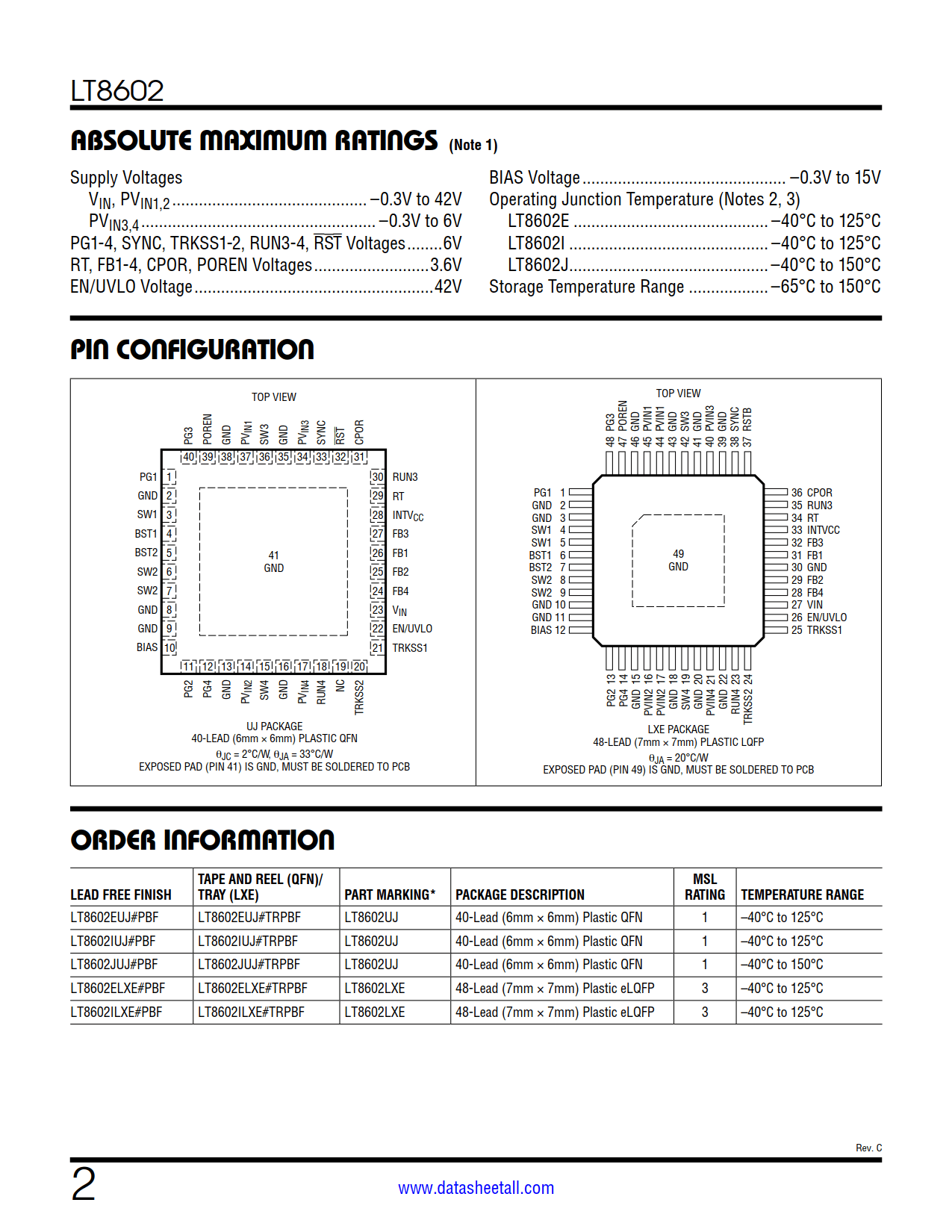 LT8602 Datasheet Page 2