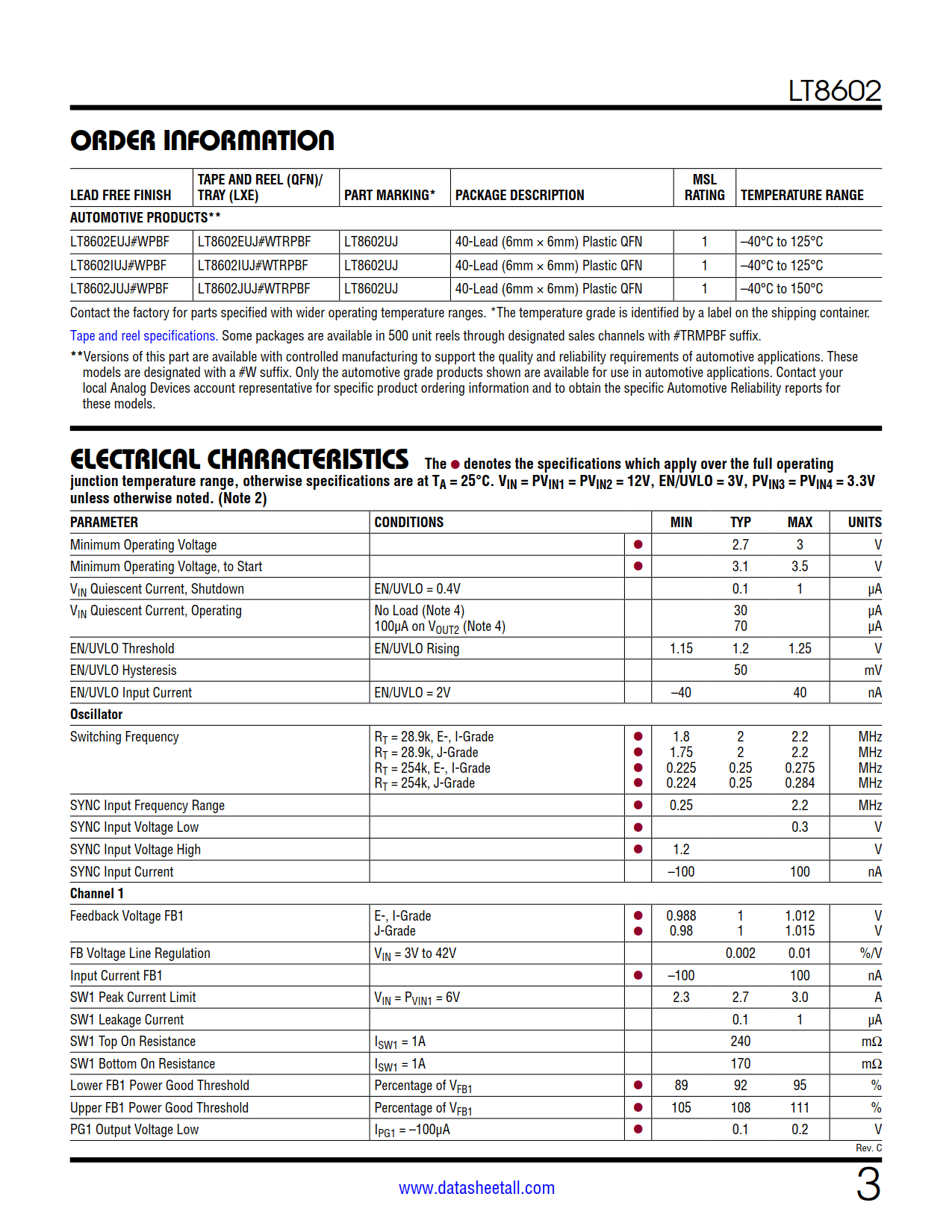 LT8602 Datasheet Page 3