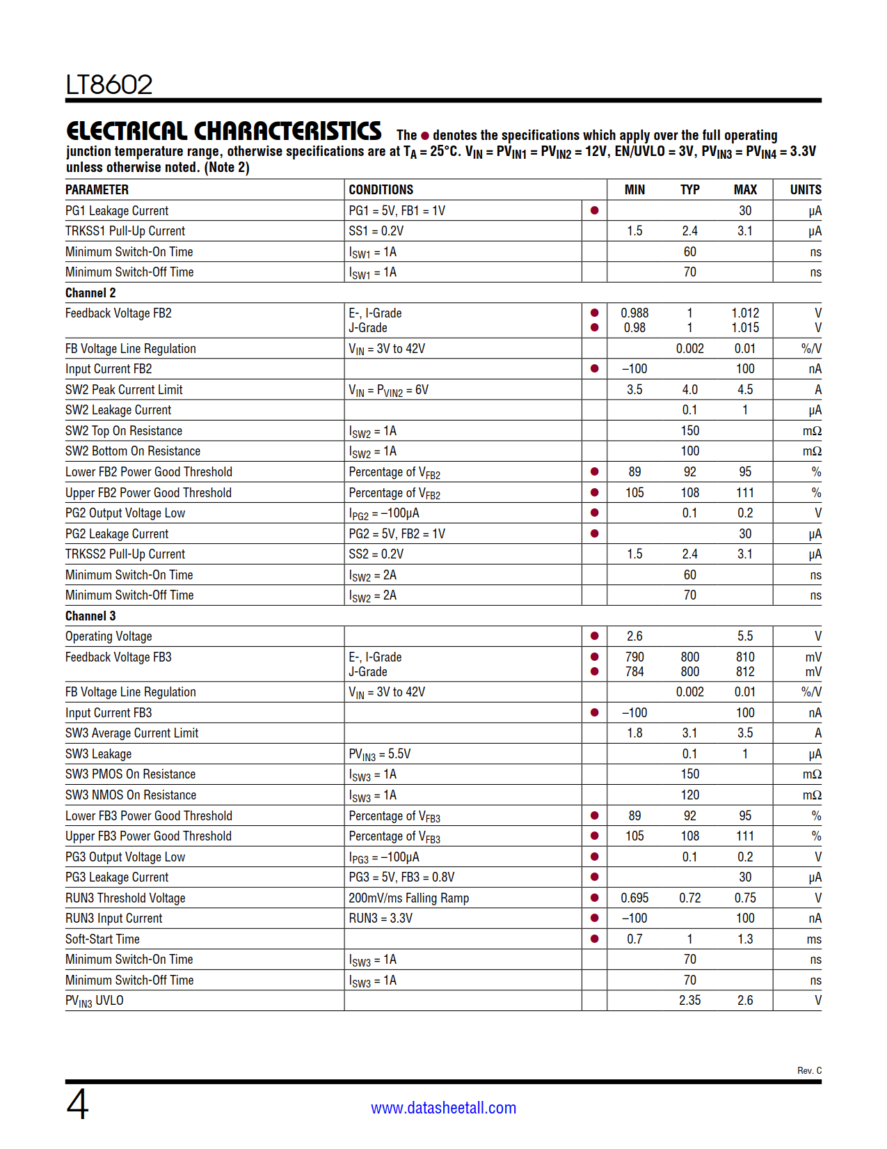 LT8602 Datasheet Page 4