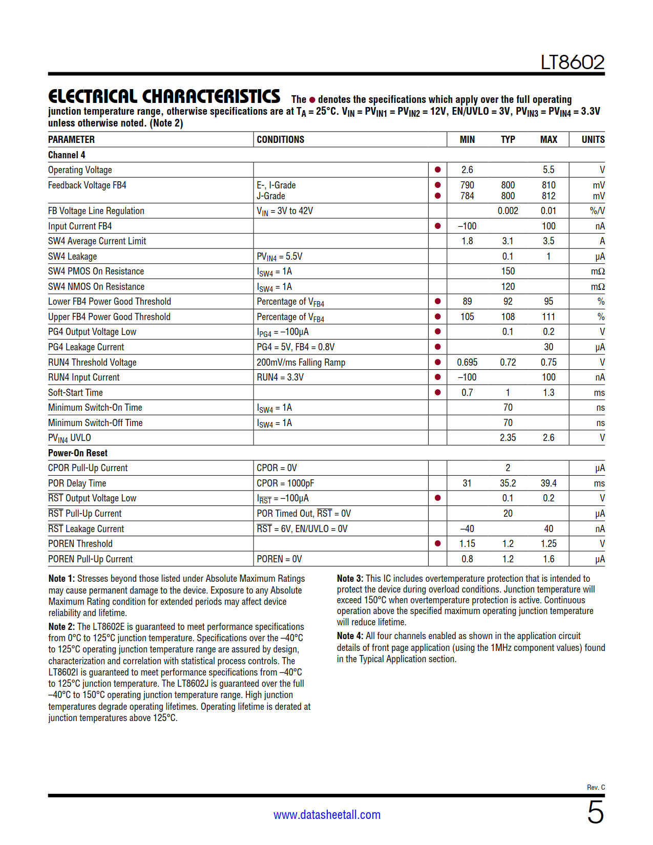 LT8602 Datasheet Page 5