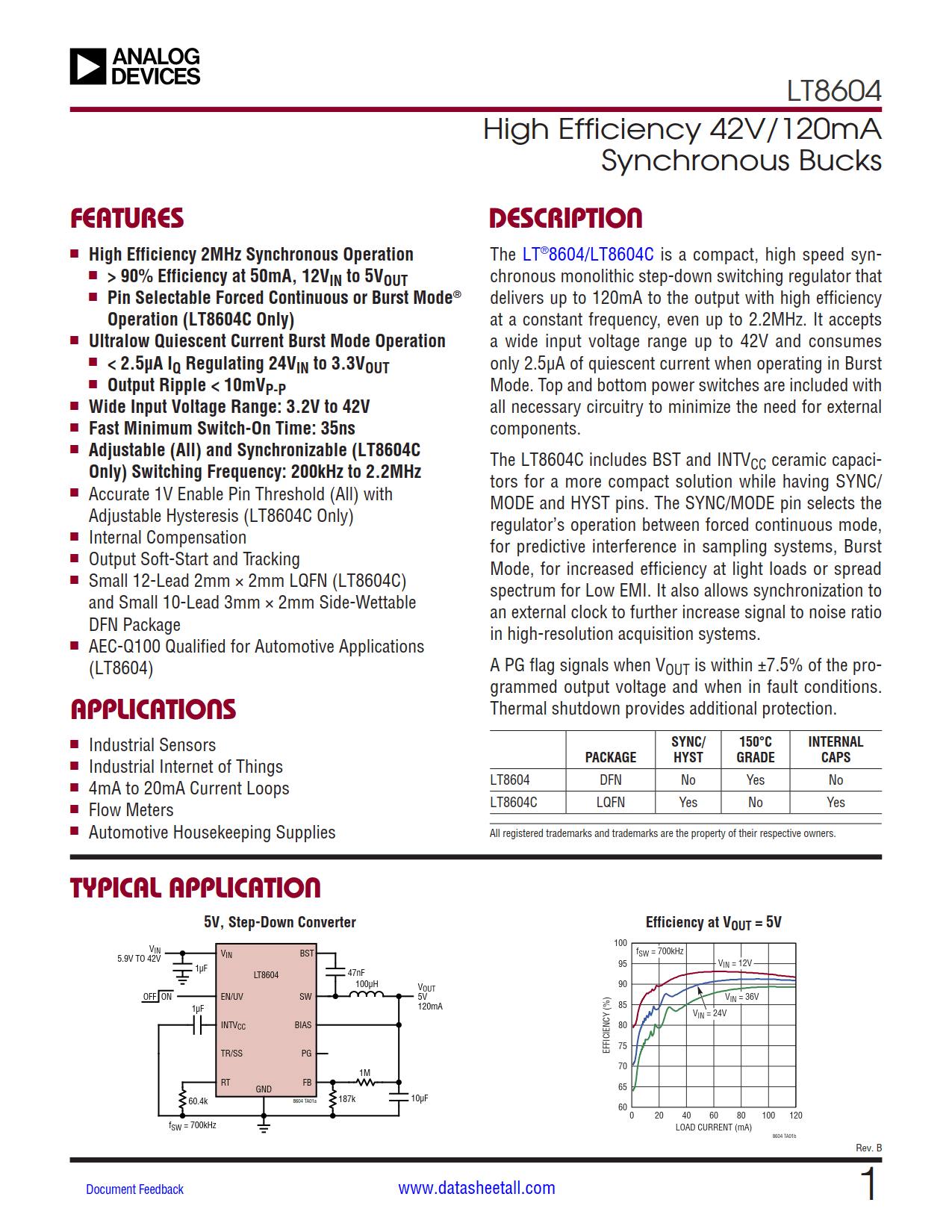 LT8604 Datasheet