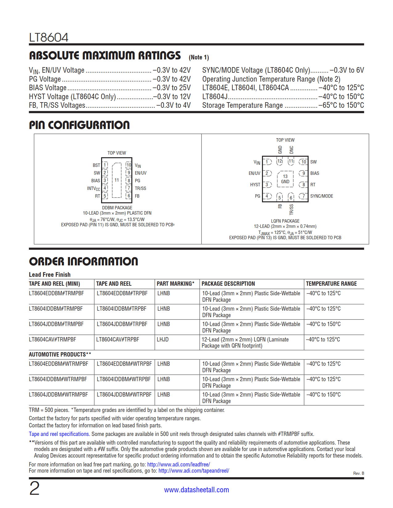 LT8604 Datasheet Page 2