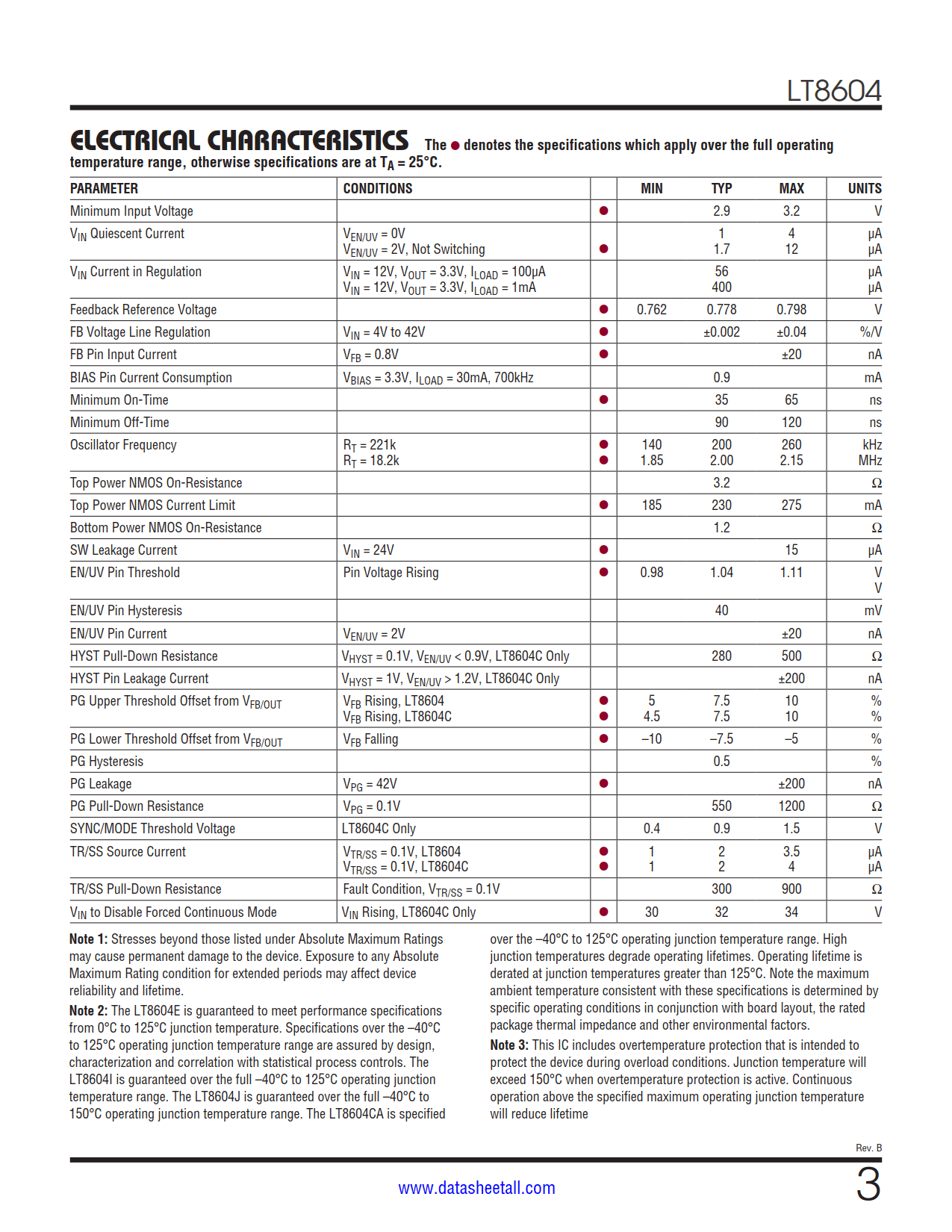 LT8604 Datasheet Page 3