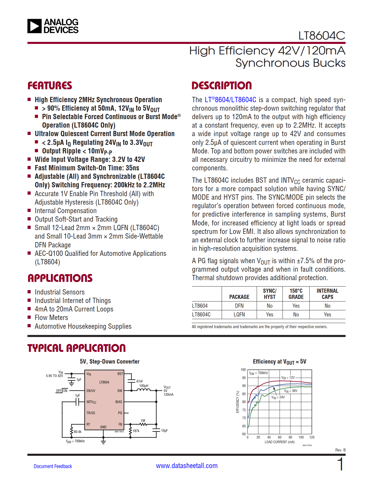 LT8604C Datasheet