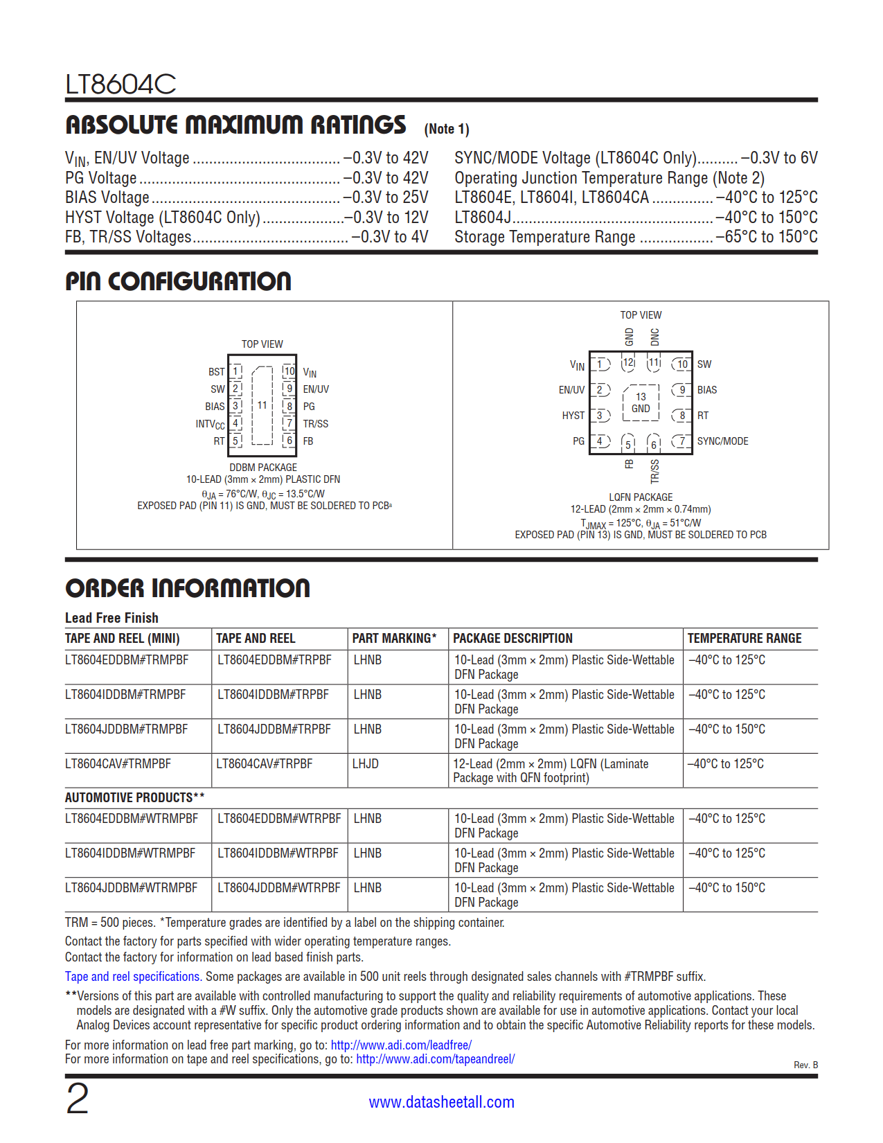 LT8604C Datasheet Page 2