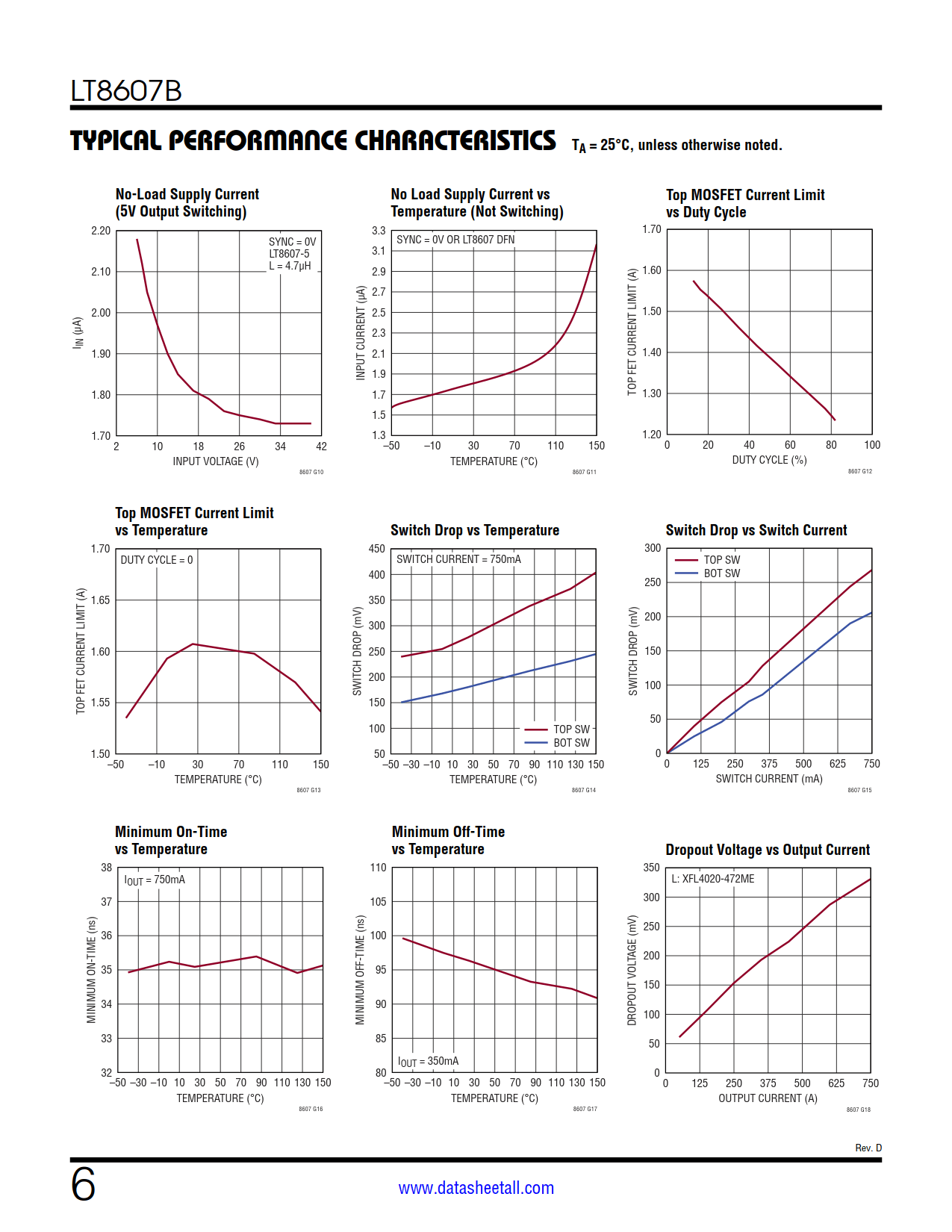 LT8607B Datasheet Page 6