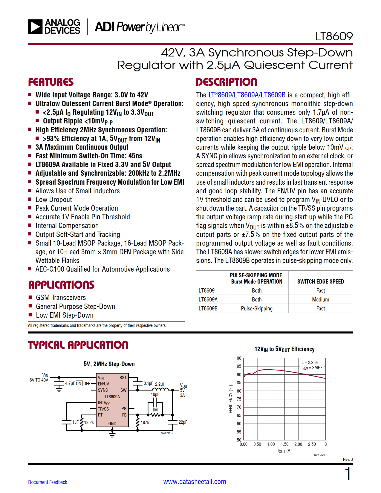 LT8609 Datasheet