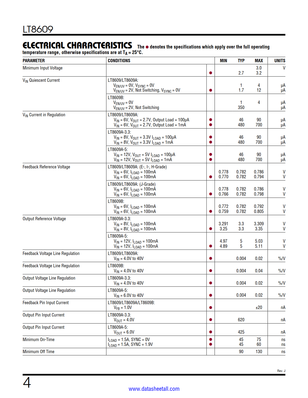 LT8609 Datasheet Page 4