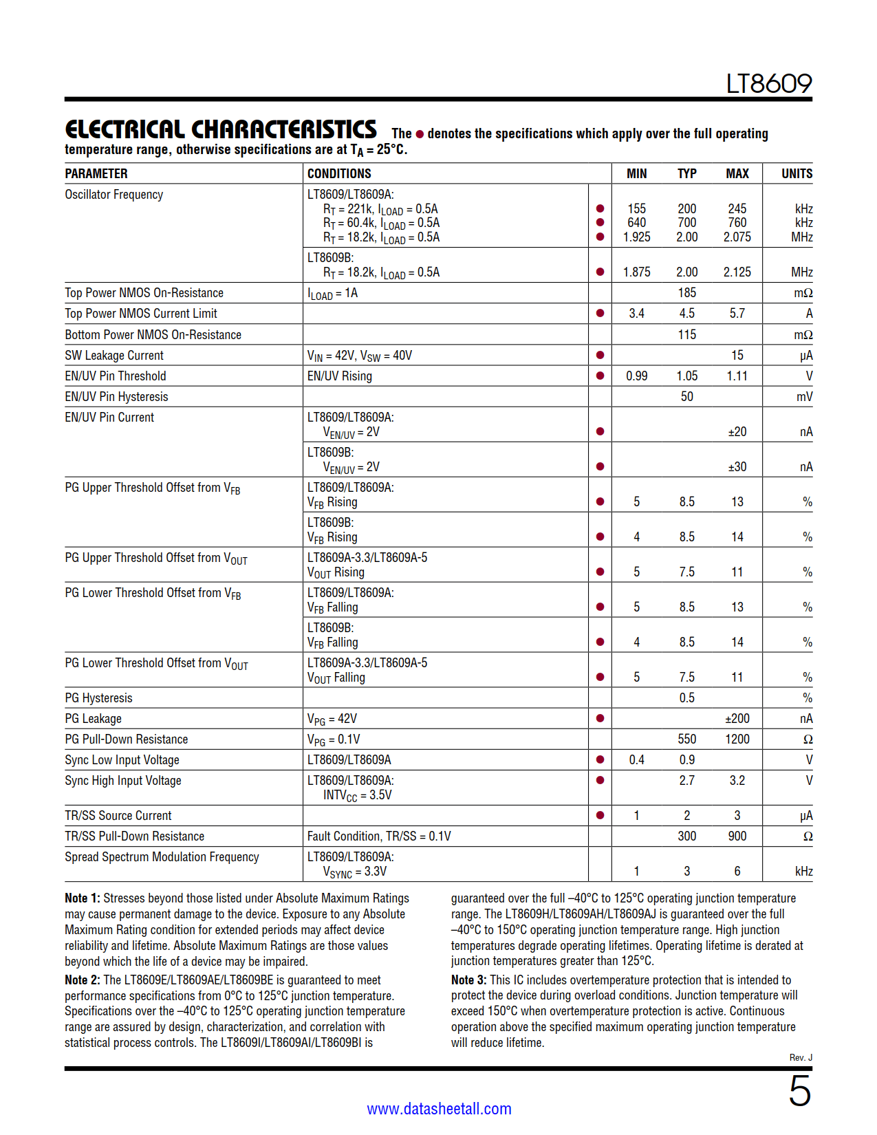 LT8609 Datasheet Page 5