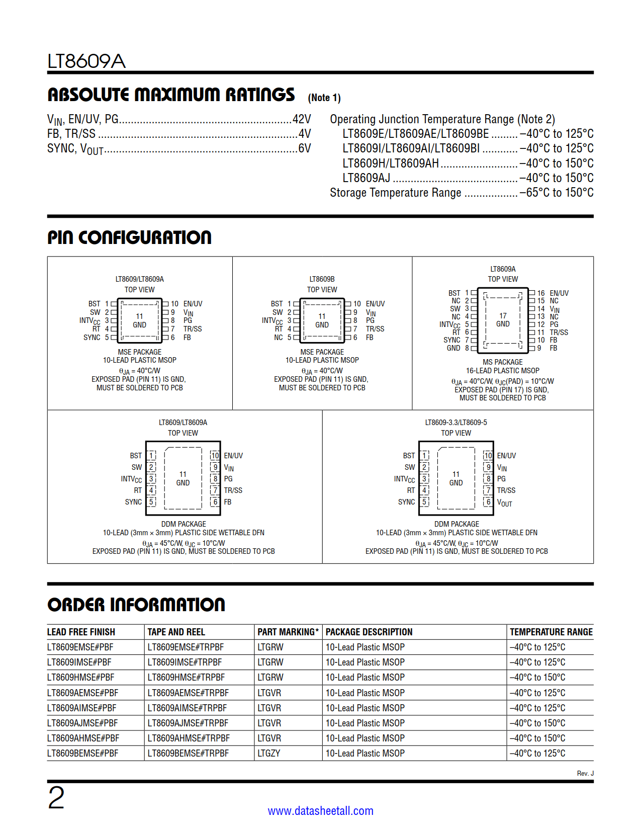 LT8609A Datasheet Page 2