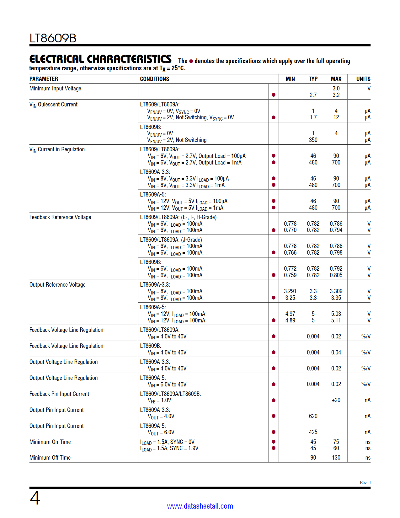 LT8609B Datasheet Page 4