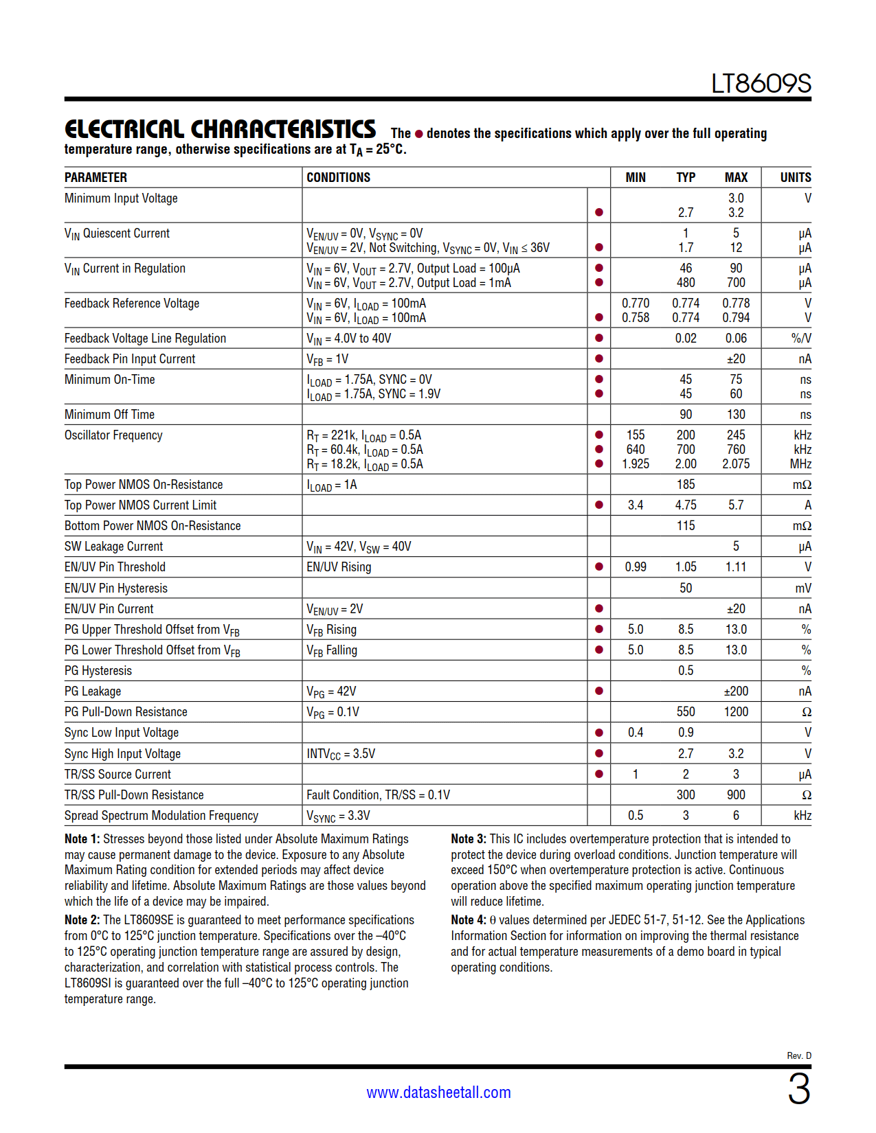 LT8609S Datasheet Page 3