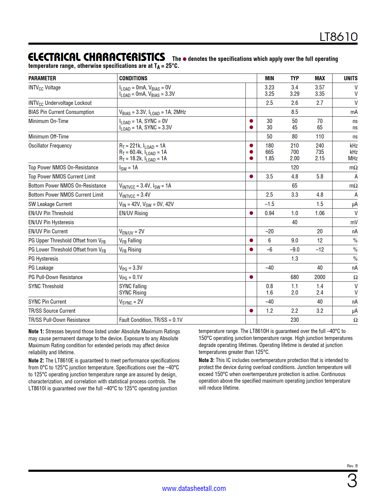 LT8610 Datasheet Page 3