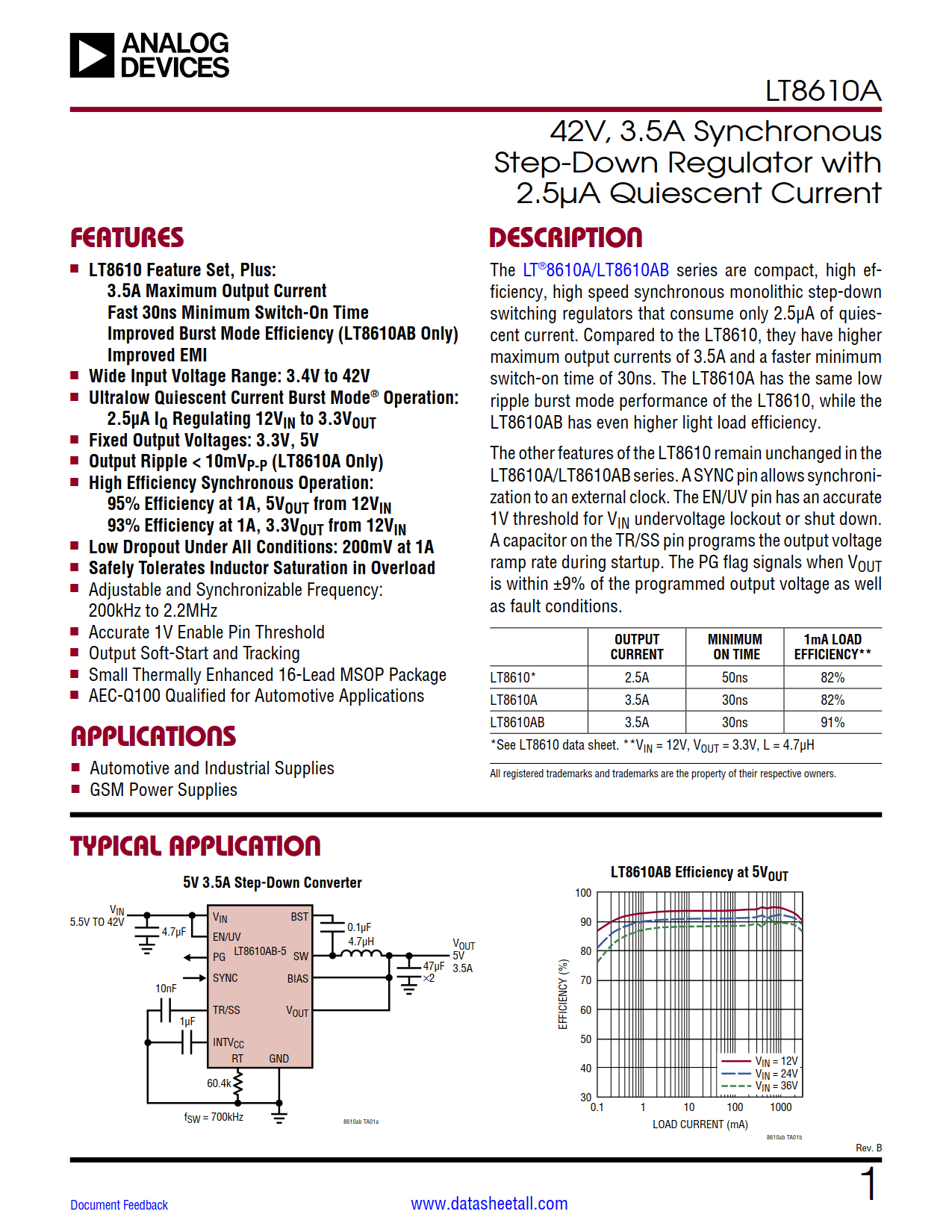 LT8610A Datasheet