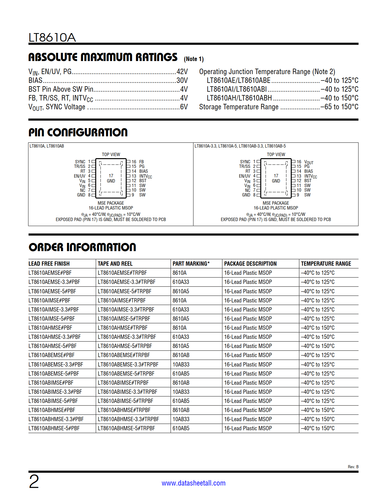 LT8610A Datasheet Page 2