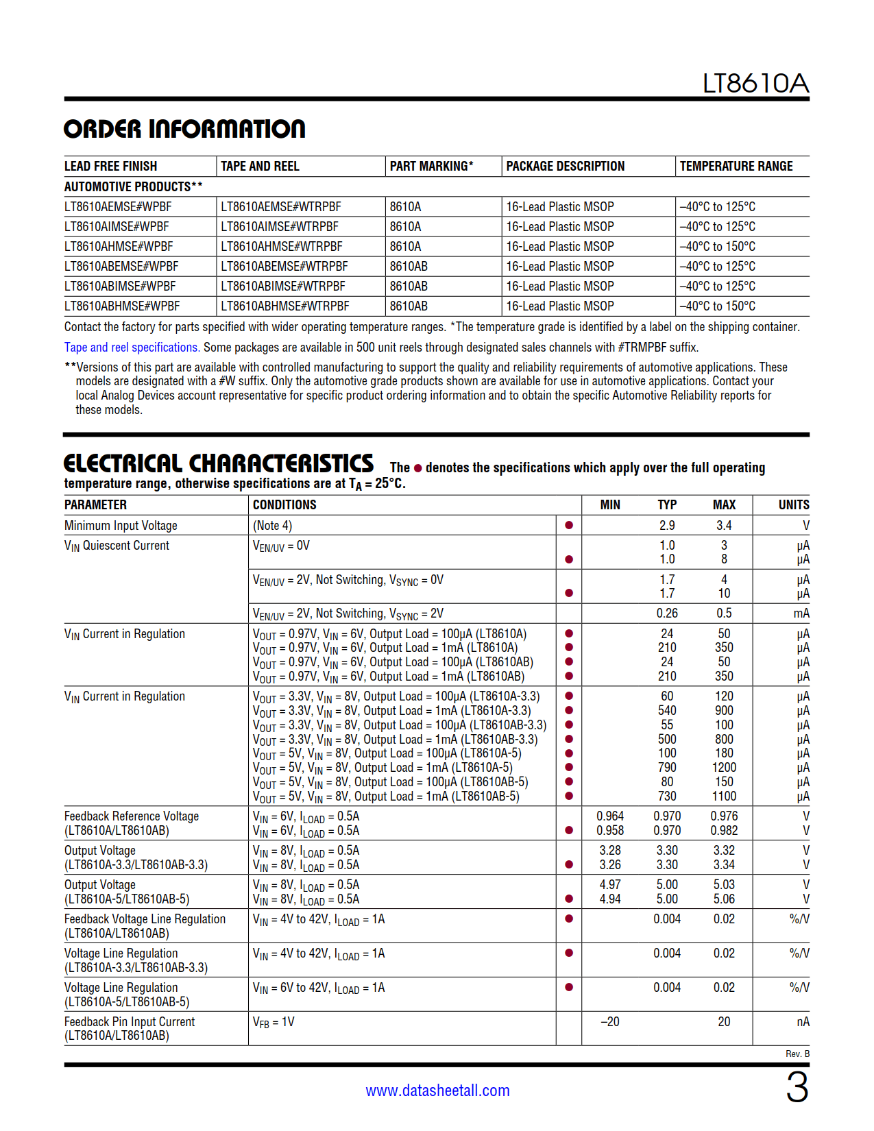 LT8610A Datasheet Page 3