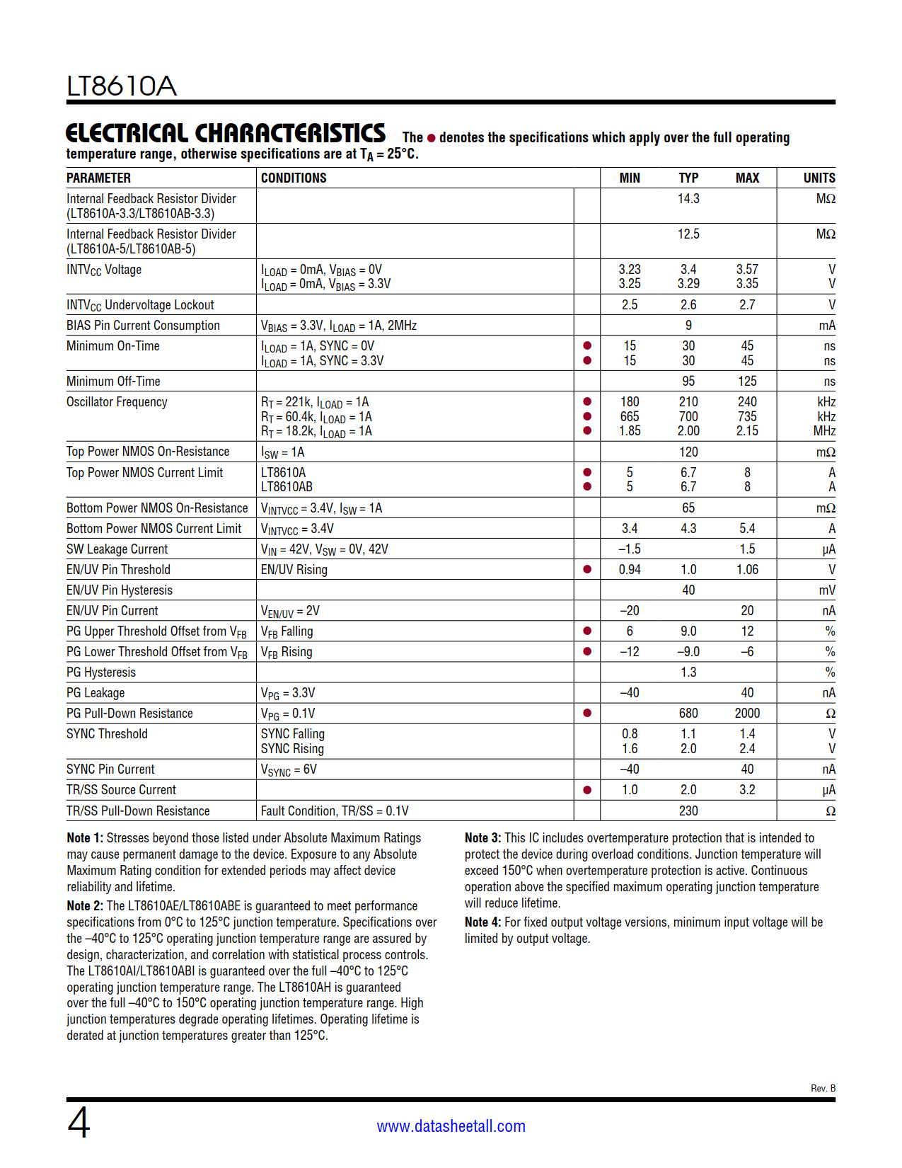 LT8610A Datasheet Page 4