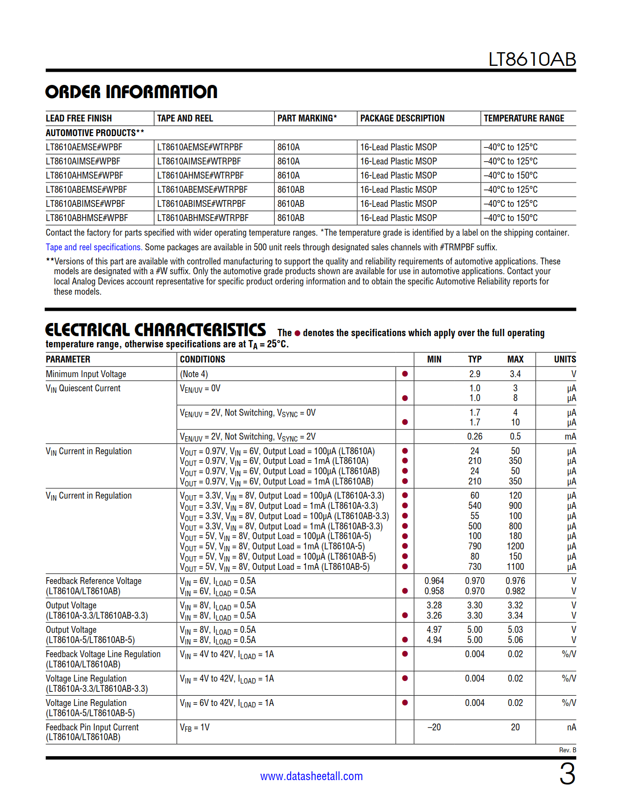 LT8610AB Datasheet Page 3