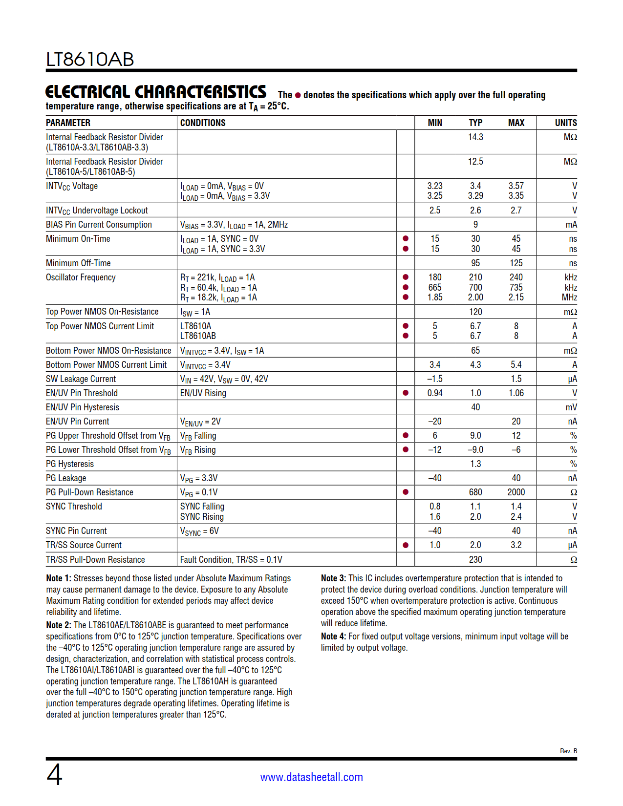 LT8610AB Datasheet Page 4