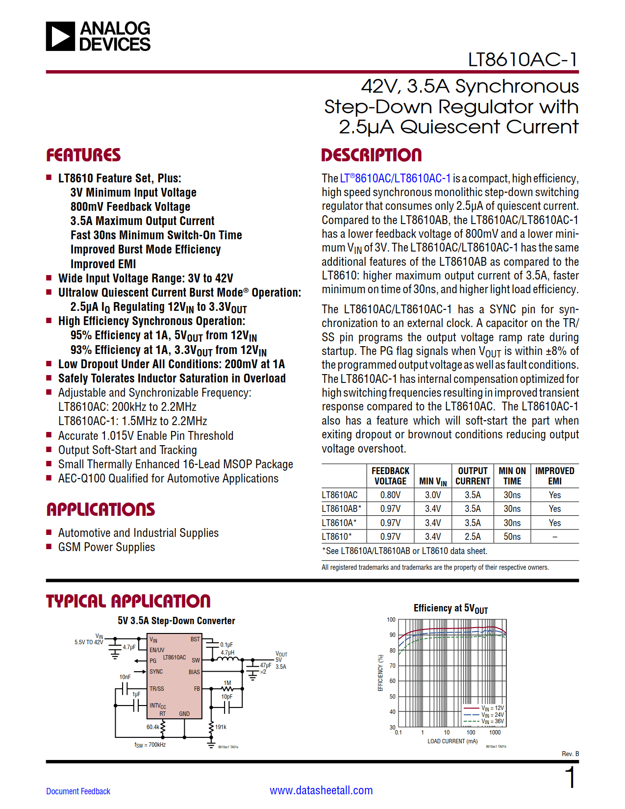 LT8610AC-1 Datasheet