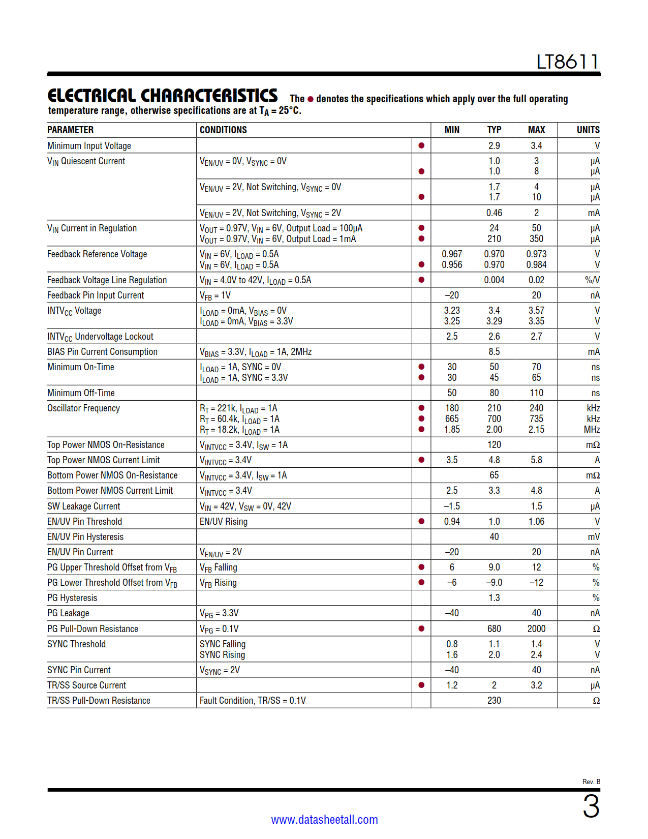 LT8611 Datasheet Page 3