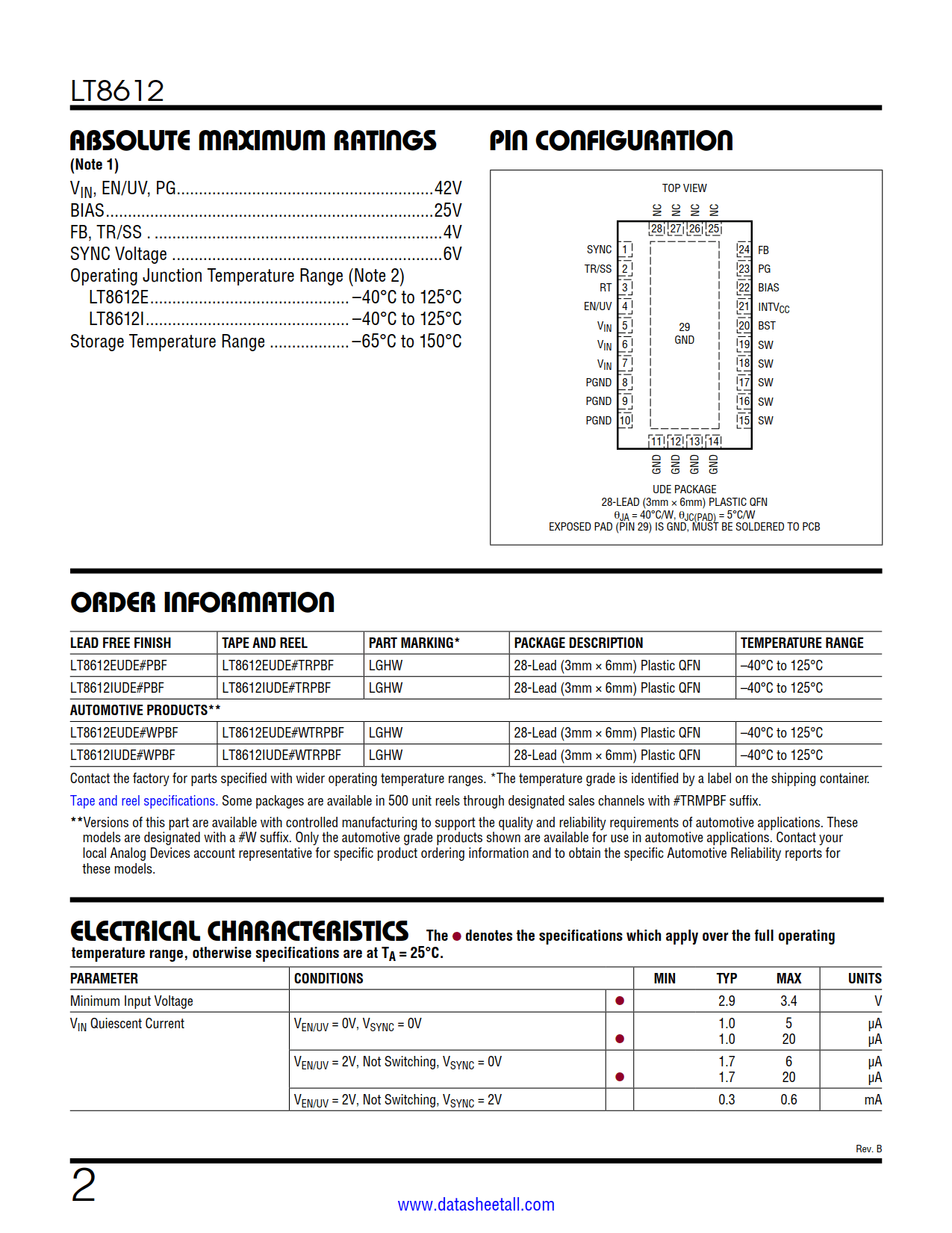 LT8612 Datasheet Page 2