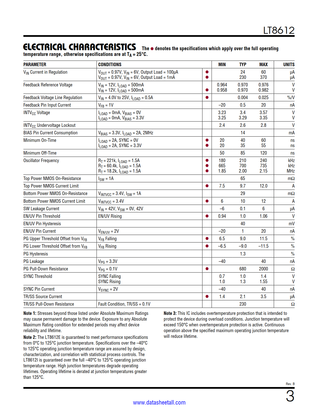 LT8612 Datasheet Page 3