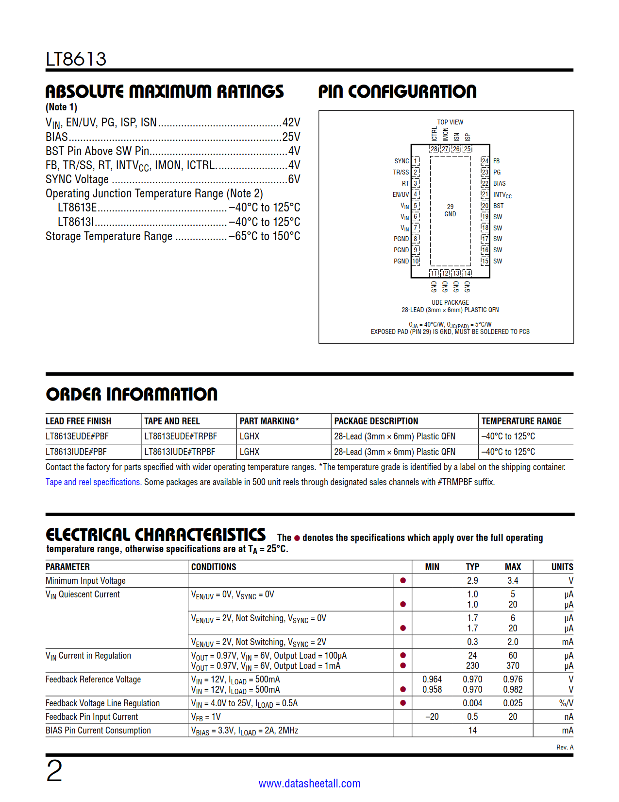 LT8613 Datasheet Page 2