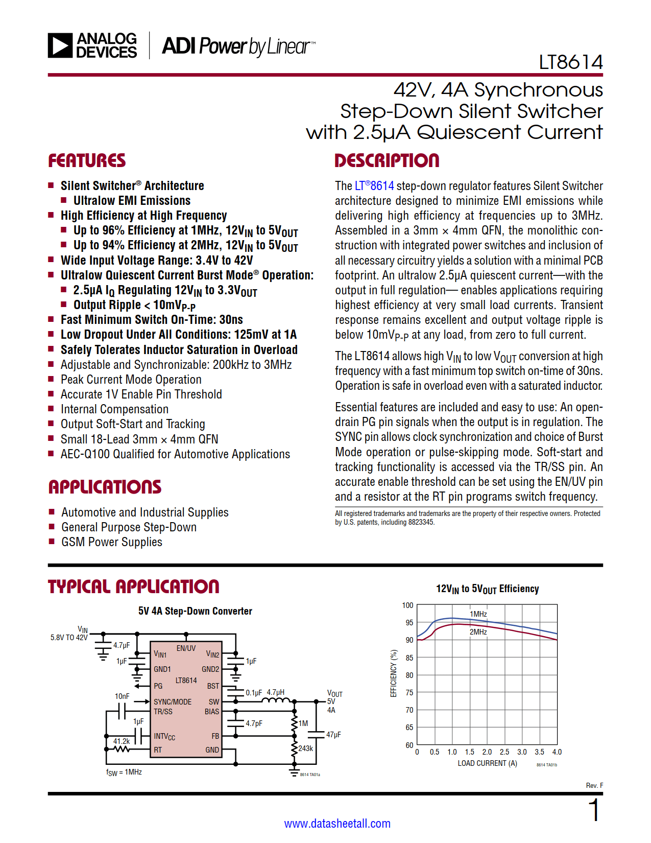 LT8614 Datasheet