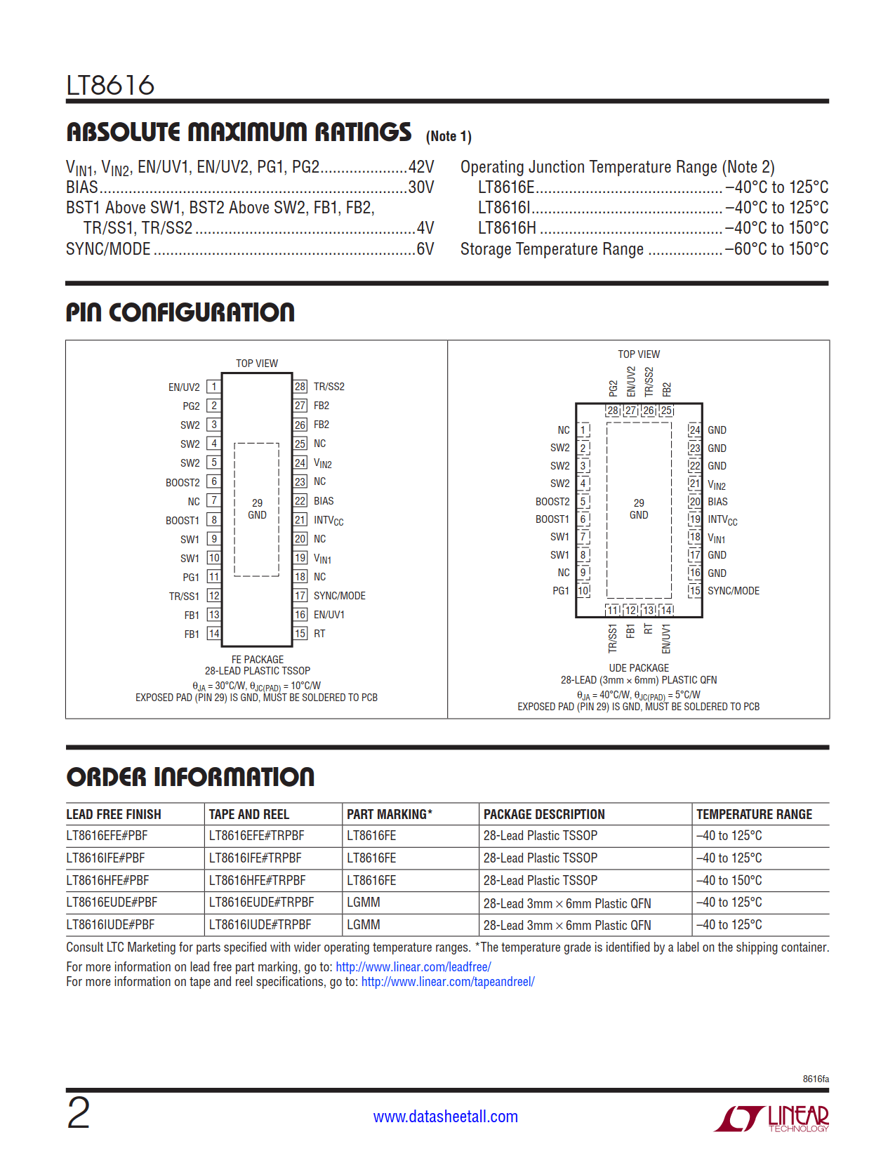 LT8616 Datasheet Page 2