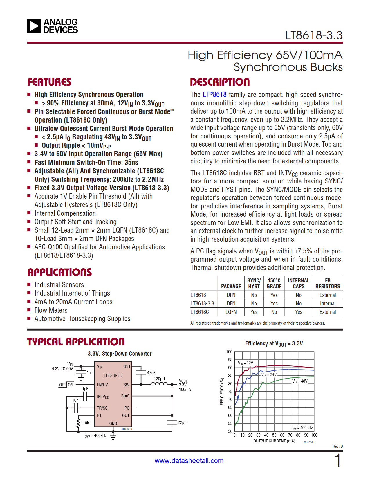 LT8618-3.3 Datasheet