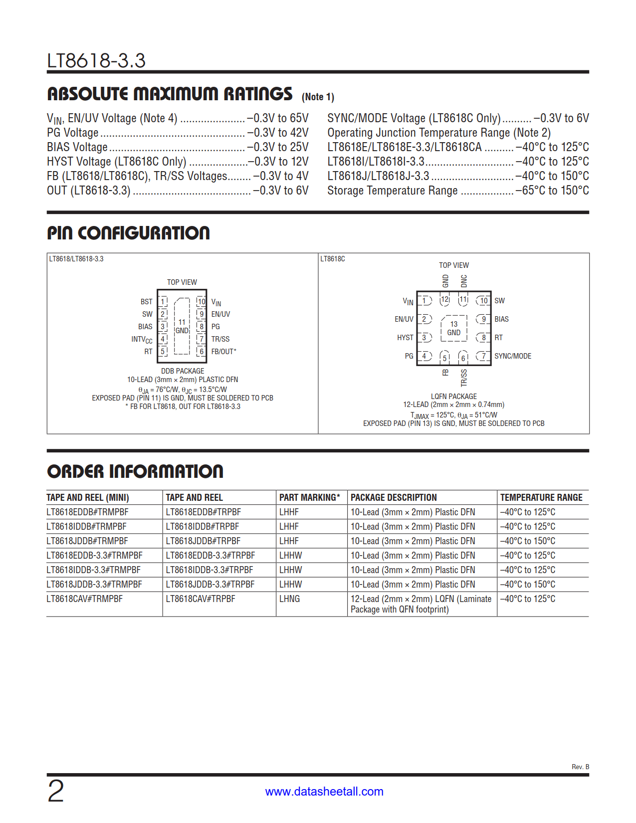 LT8618-3.3 Datasheet Page 2