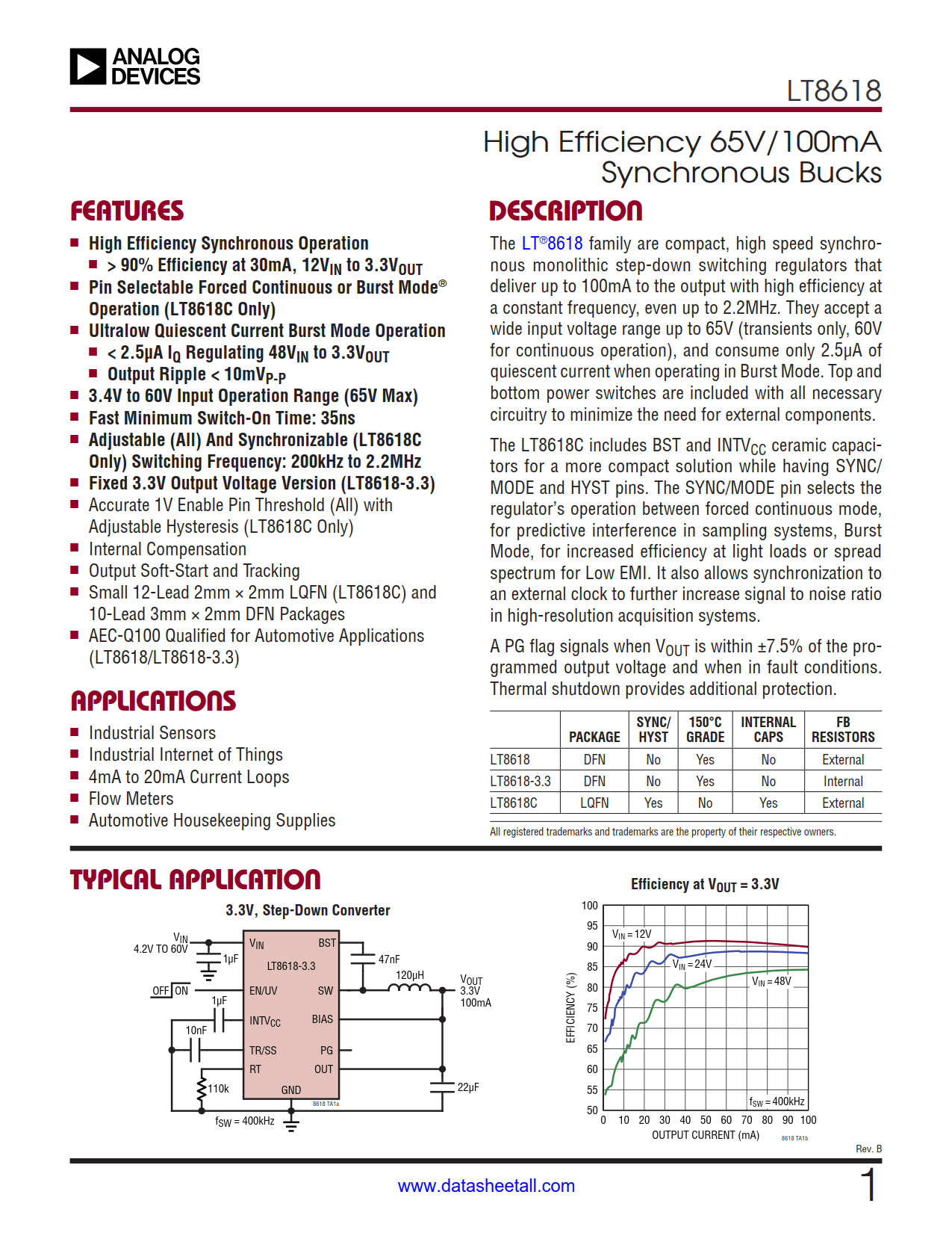 LT8618 Datasheet