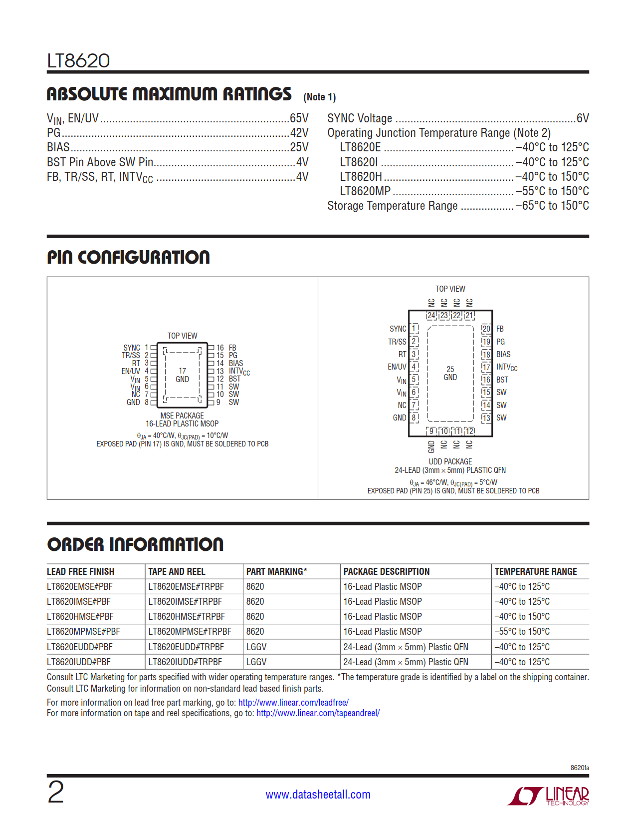 LT8620 Datasheet Page 2