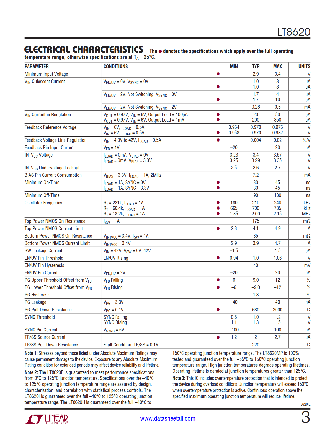 LT8620 Datasheet Page 3