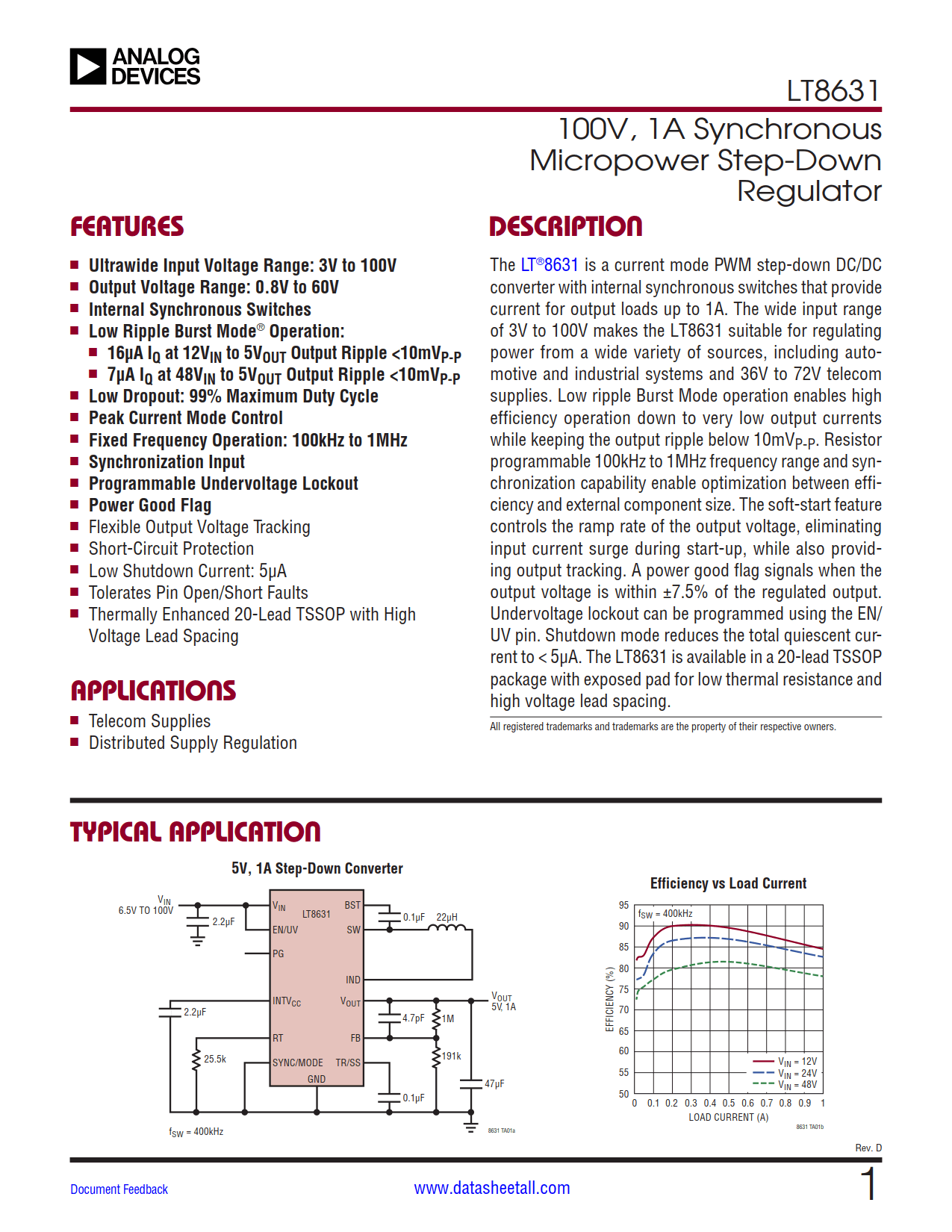 LT8631 Datasheet